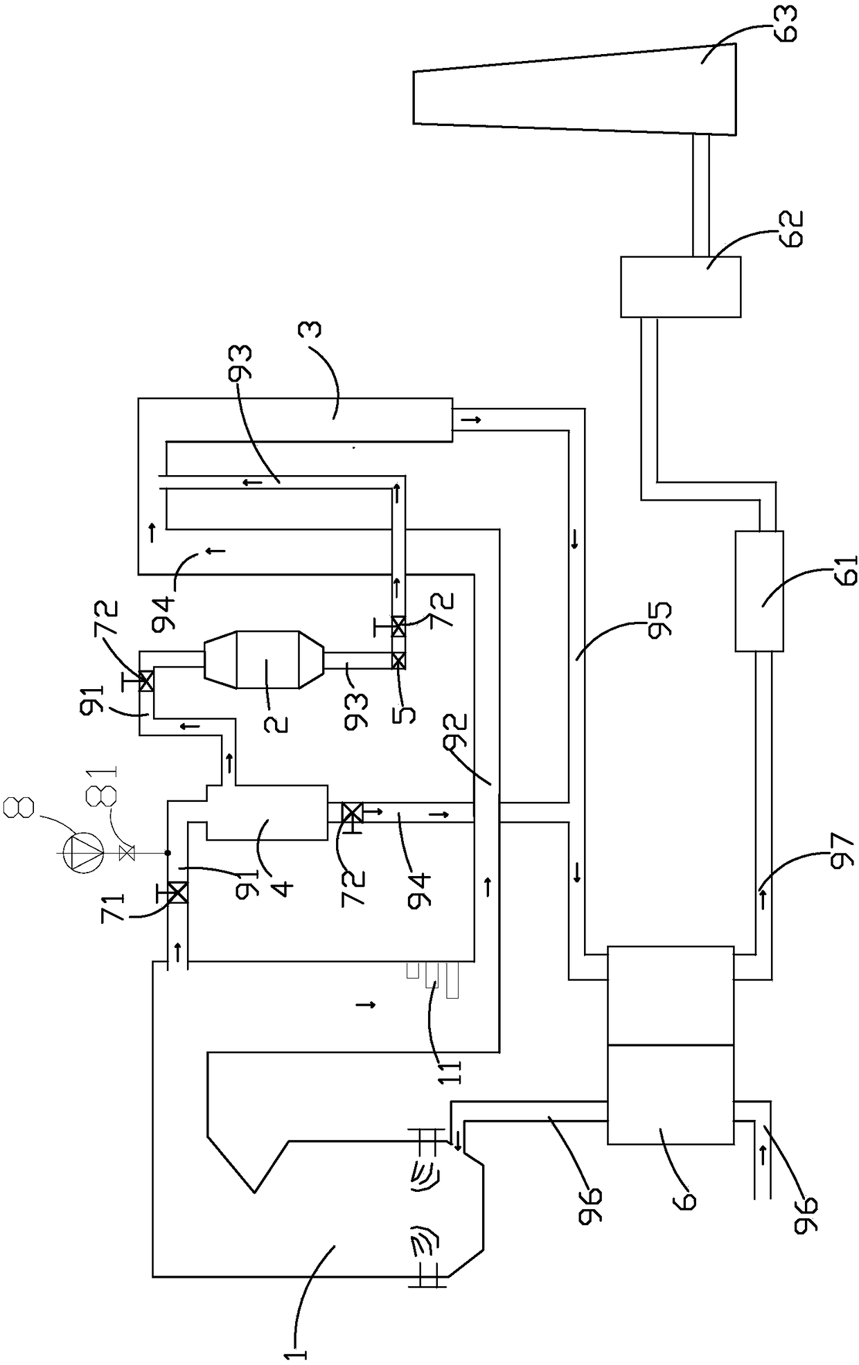 Flue gas denitrification system