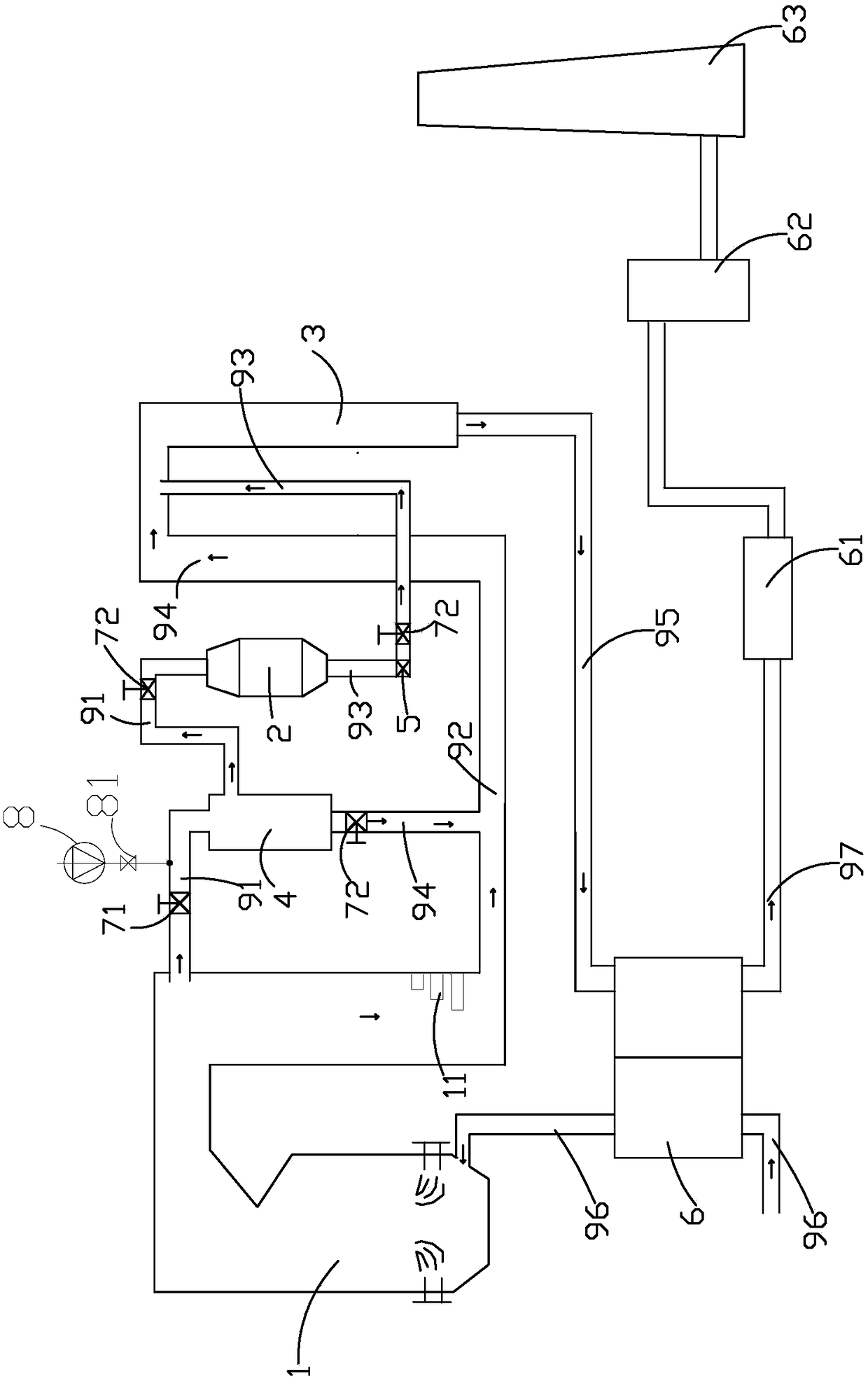 Flue gas denitrification system