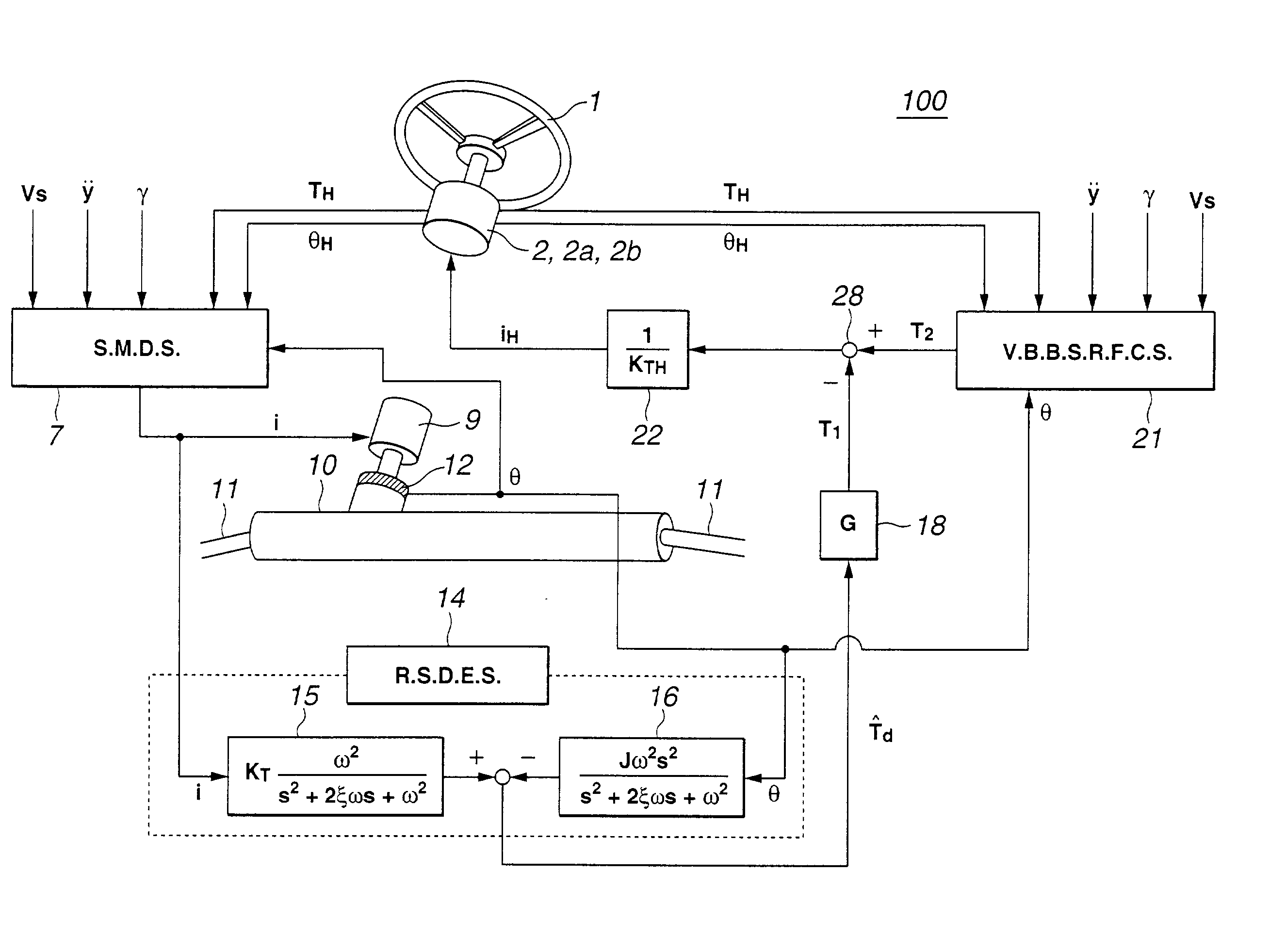 Vehicle steering control system