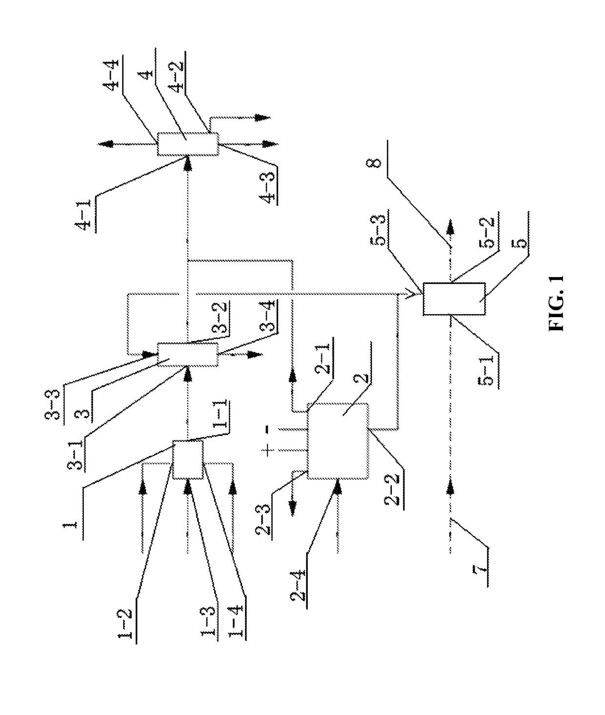 Method and device for fischer-tropsch synthesis