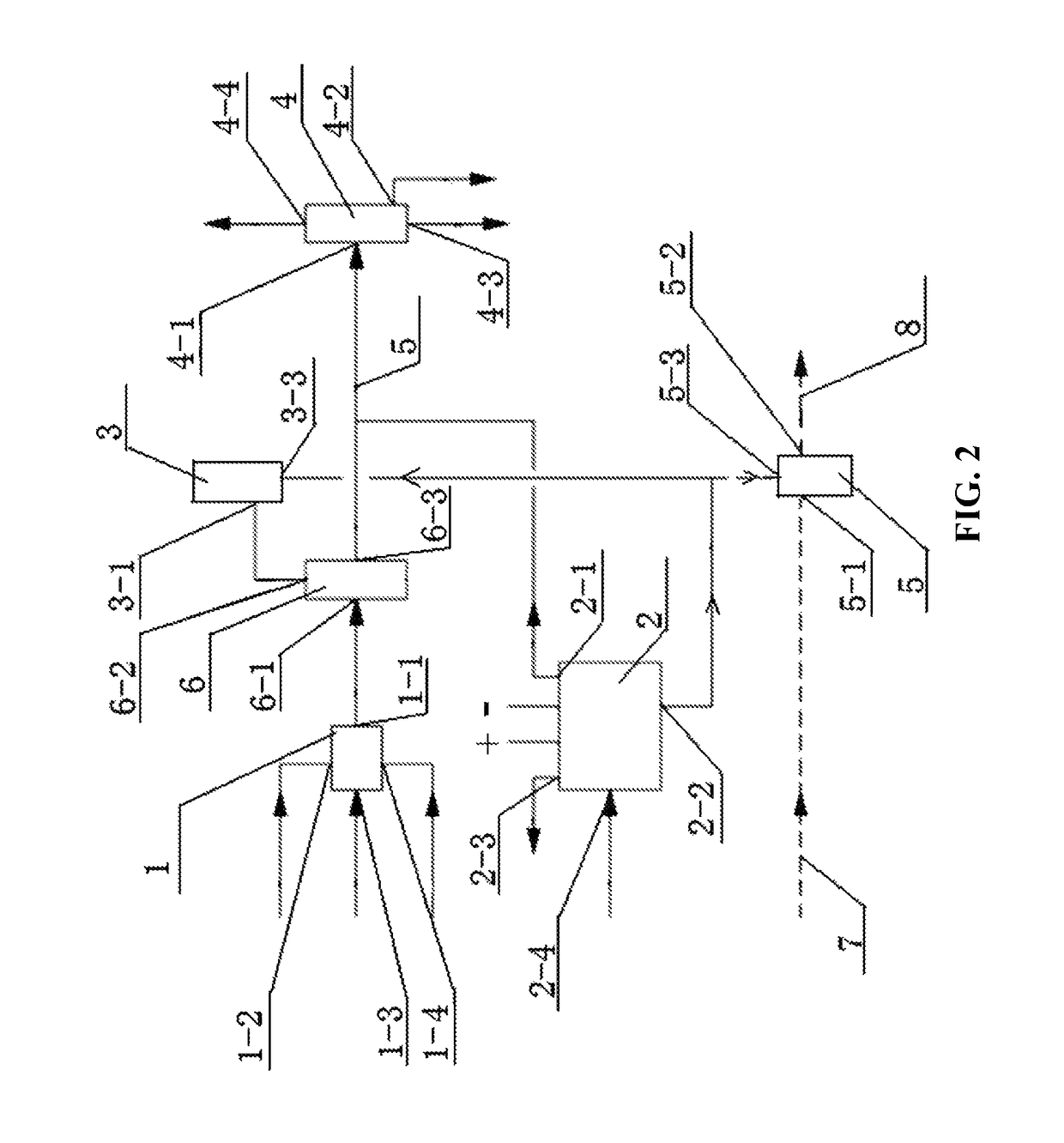 Method and device for fischer-tropsch synthesis