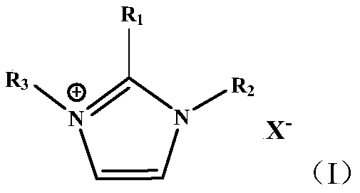 Catalyst loaded with ionic liquid and preparation method and application of catalyst