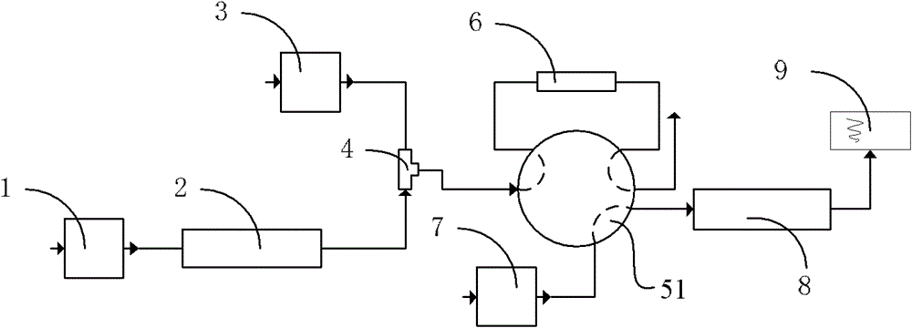 Separation method of natural product