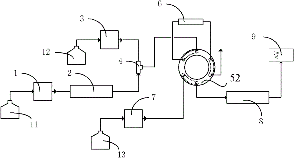 Separation method of natural product