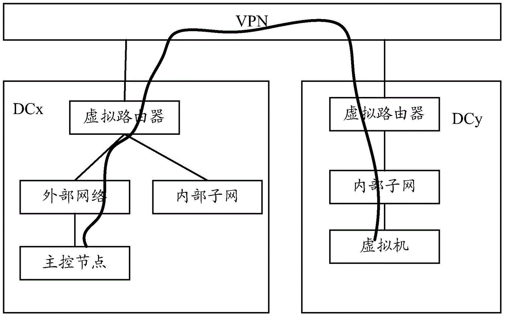 Application stretching management method and device