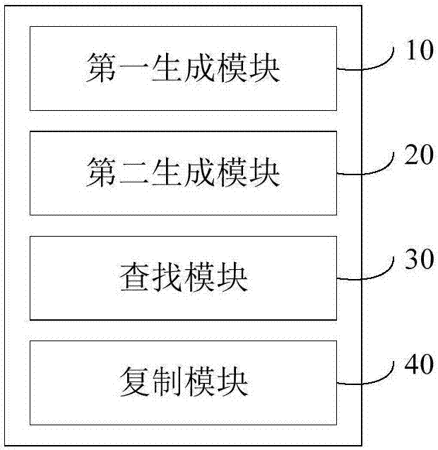 Object storage remote copy method and system