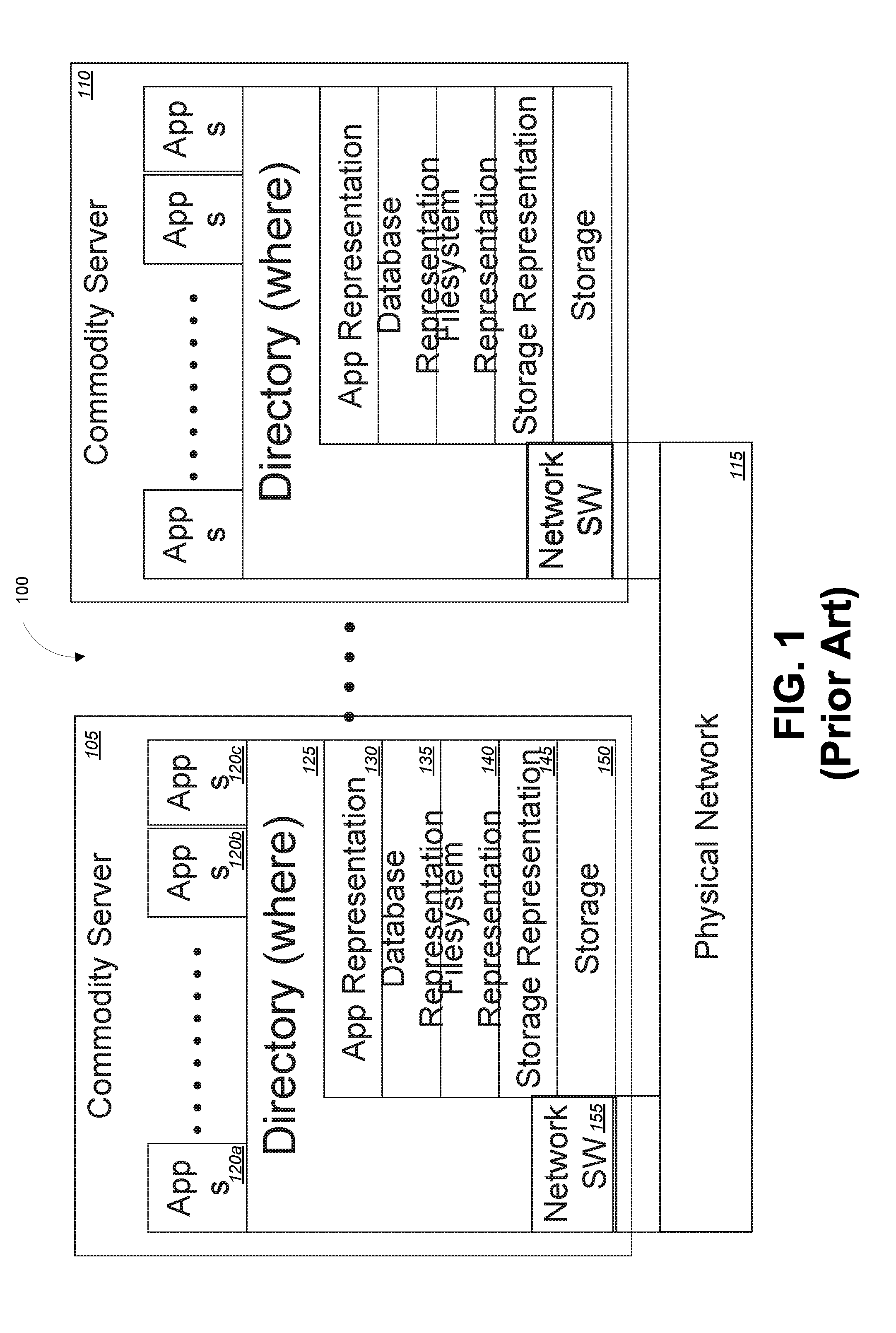 Trans-cloud object based memory