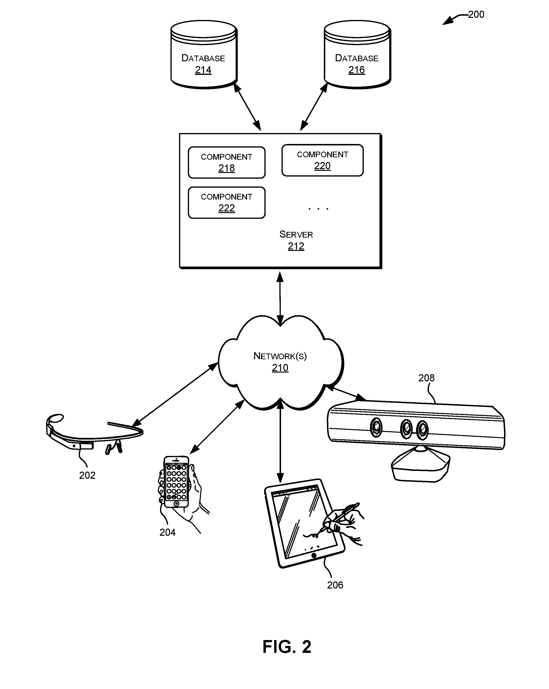 Trans-cloud object based memory