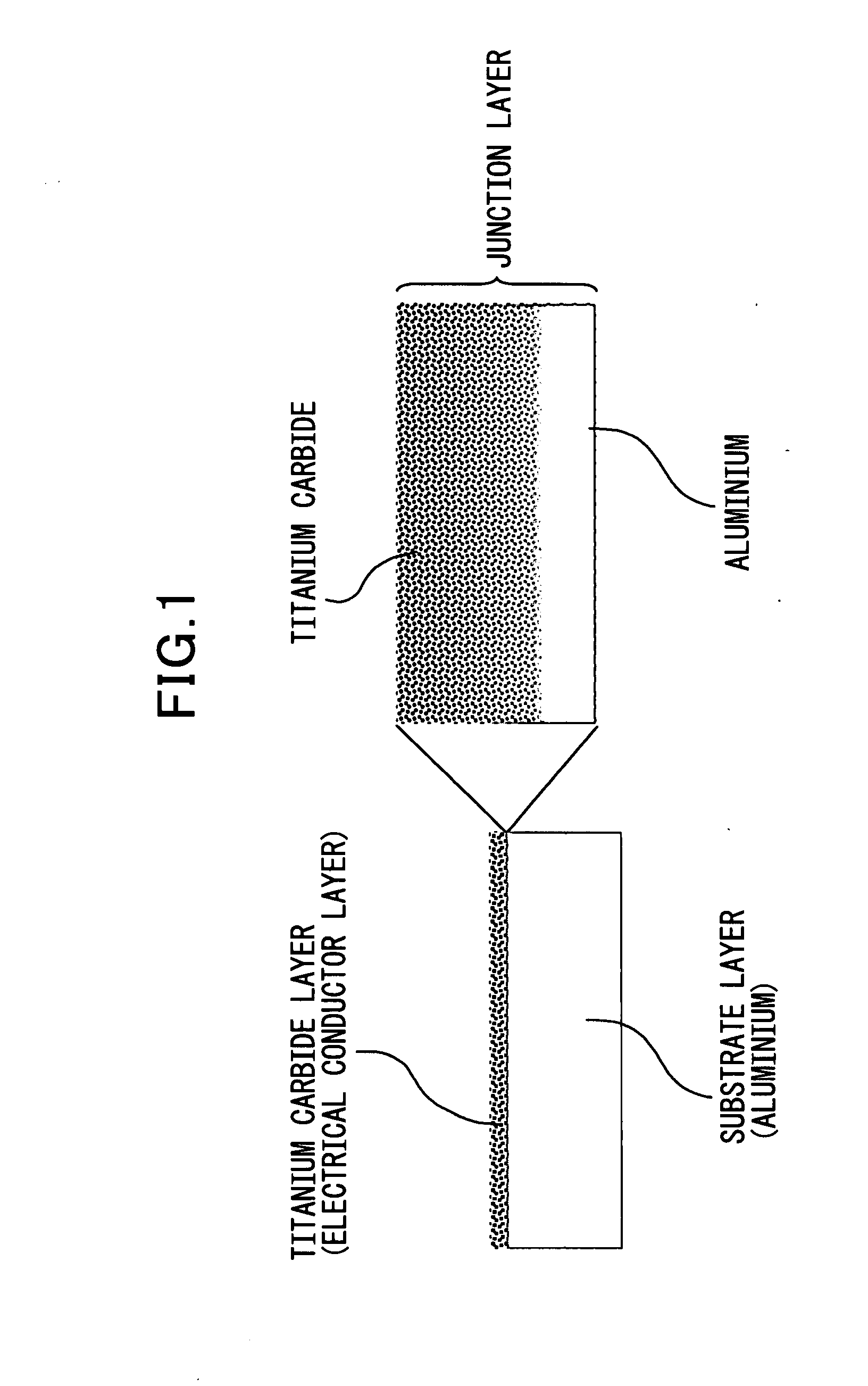 Electric current collector, electrode and charge accumulating device