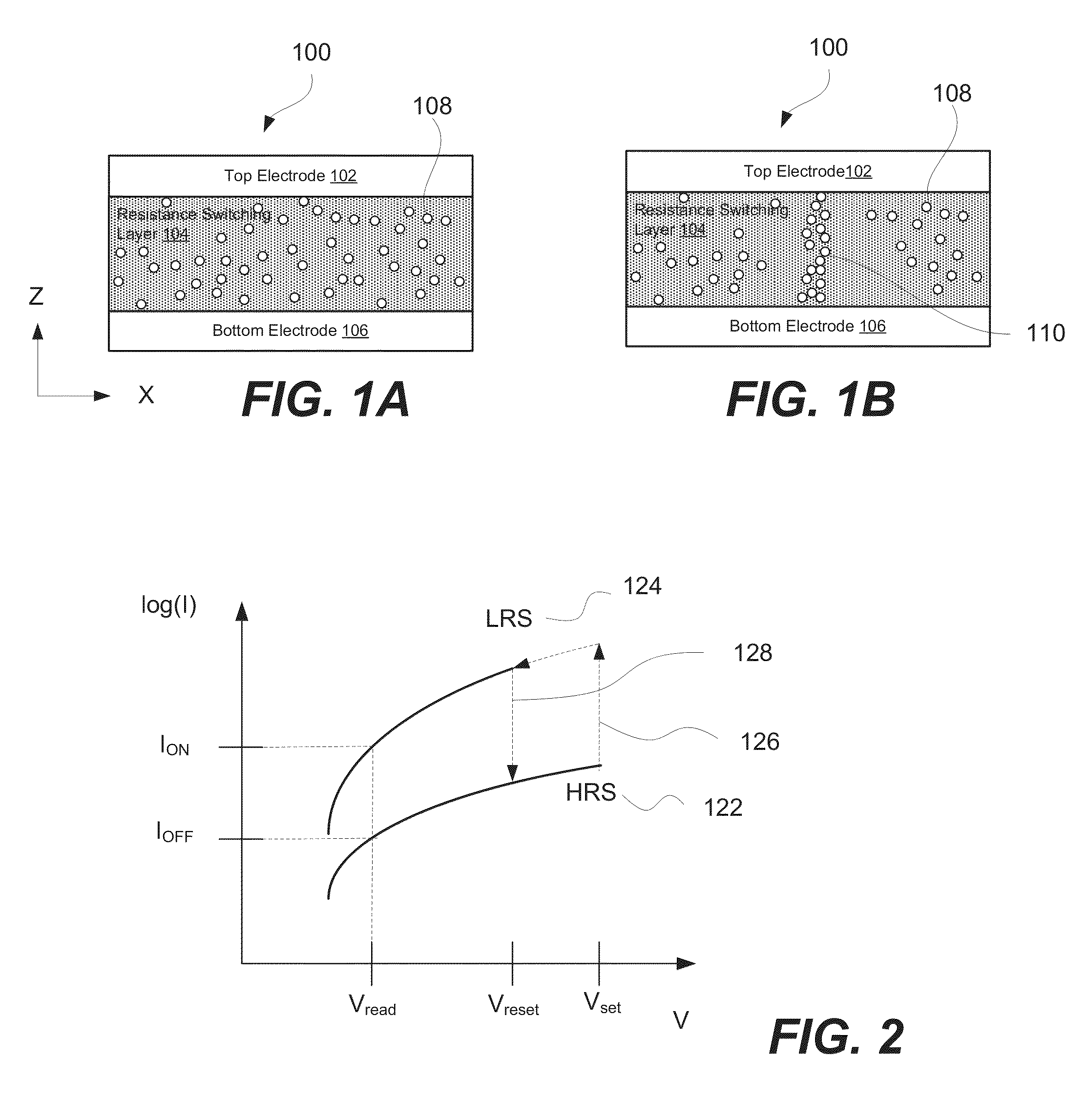 Resistive Switching Layers Including Hf-Al-O