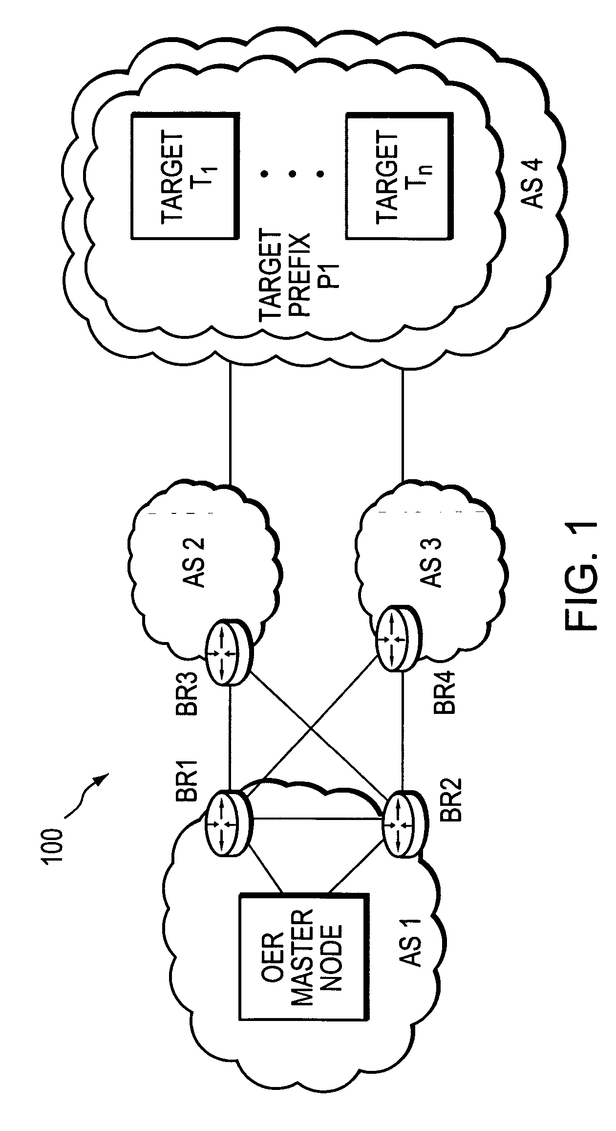 Active probe path management