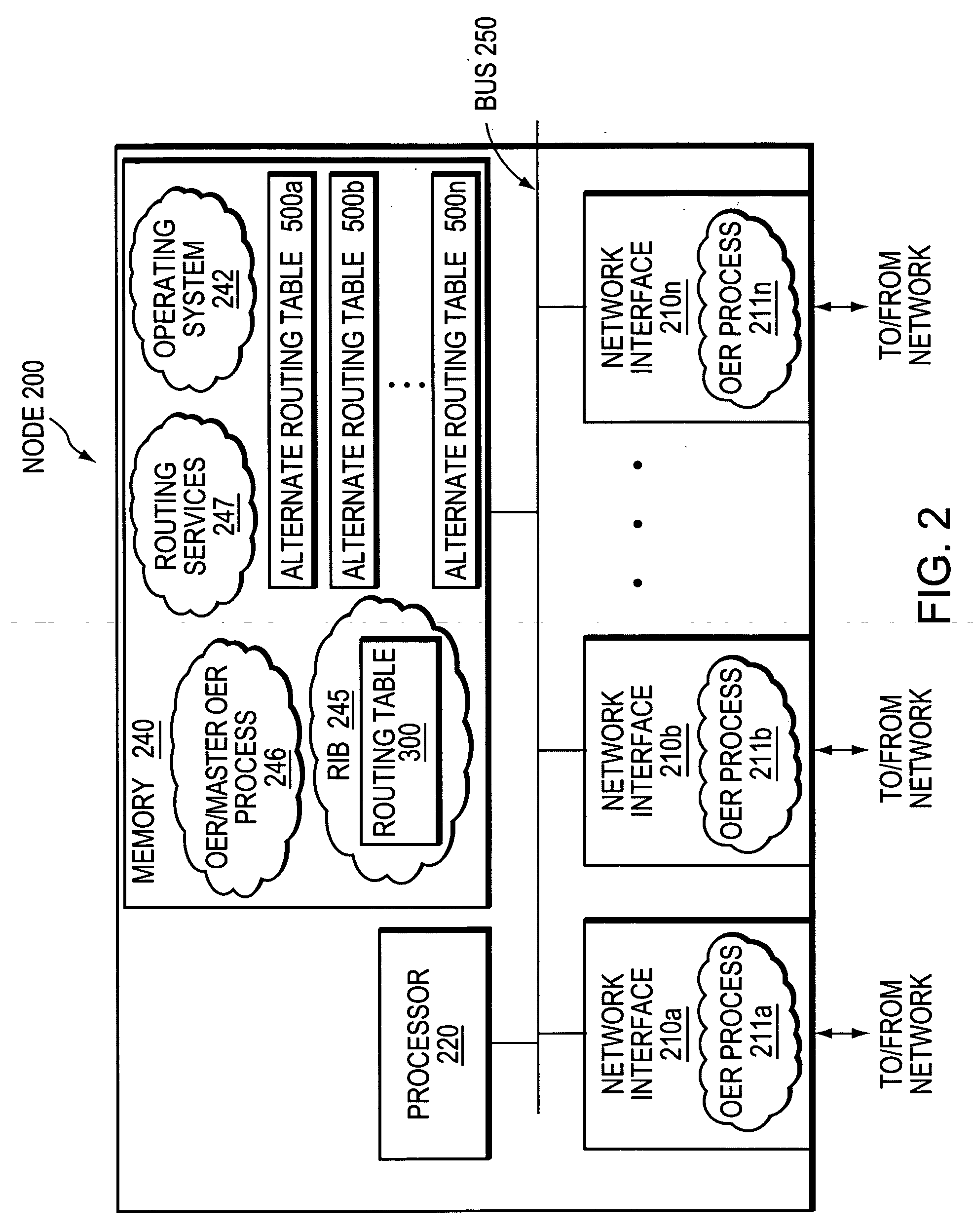 Active probe path management