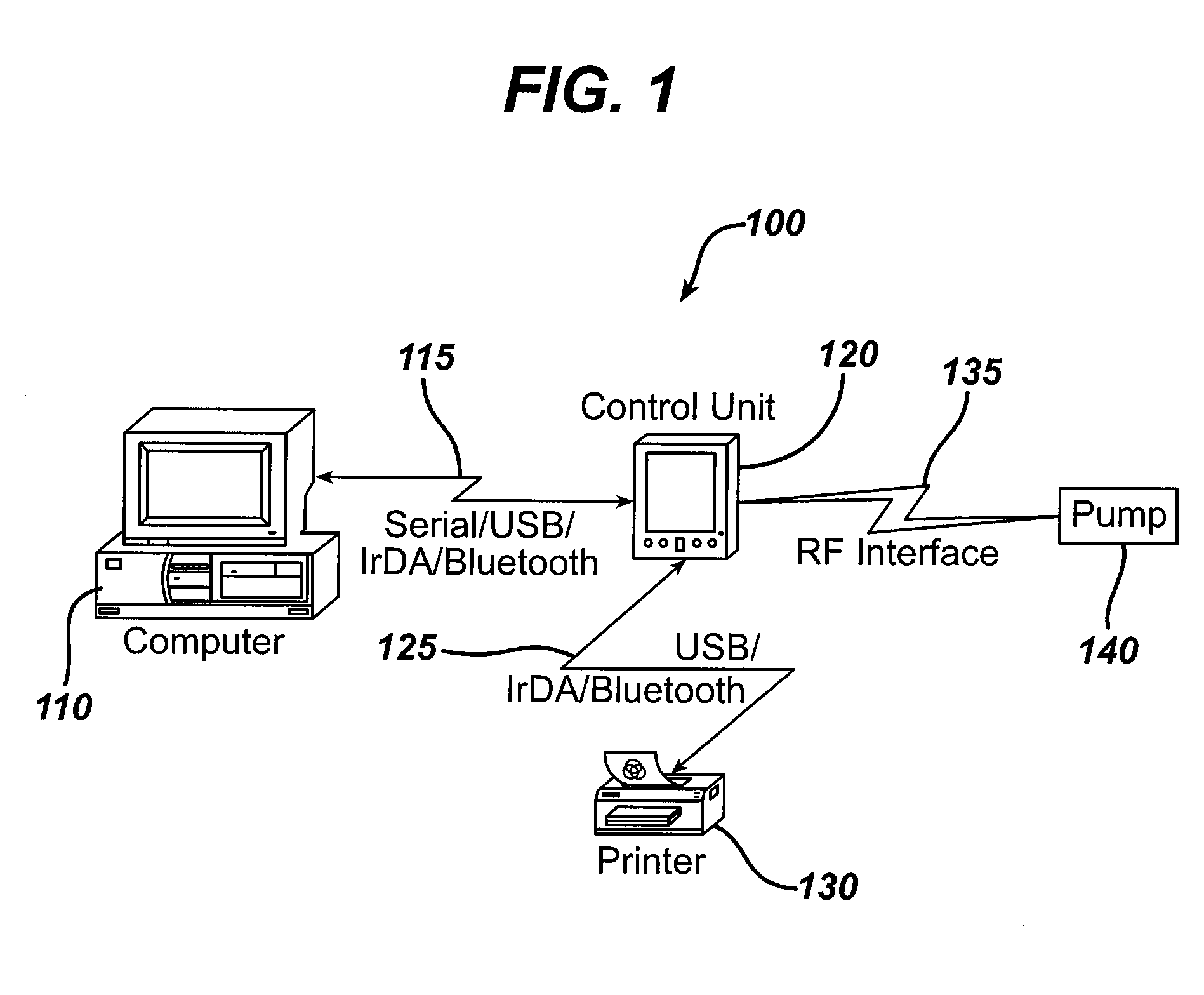 Methods and devices for monitoring fluid of an implantable infusion pump