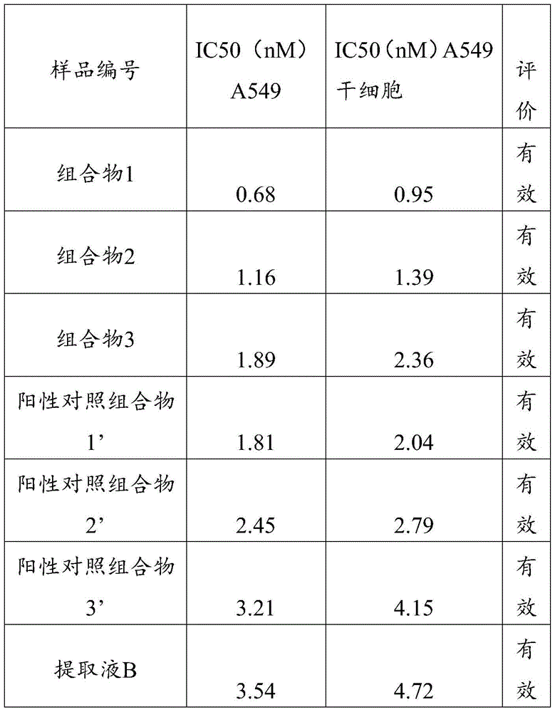 Application of a kind of extract composition of natural arsenic in various forms