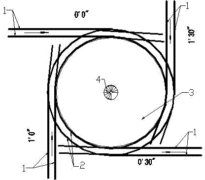 city ​​bus system