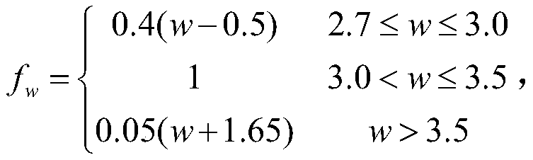 Urban road network signal timing optimization method based on two-stream theory