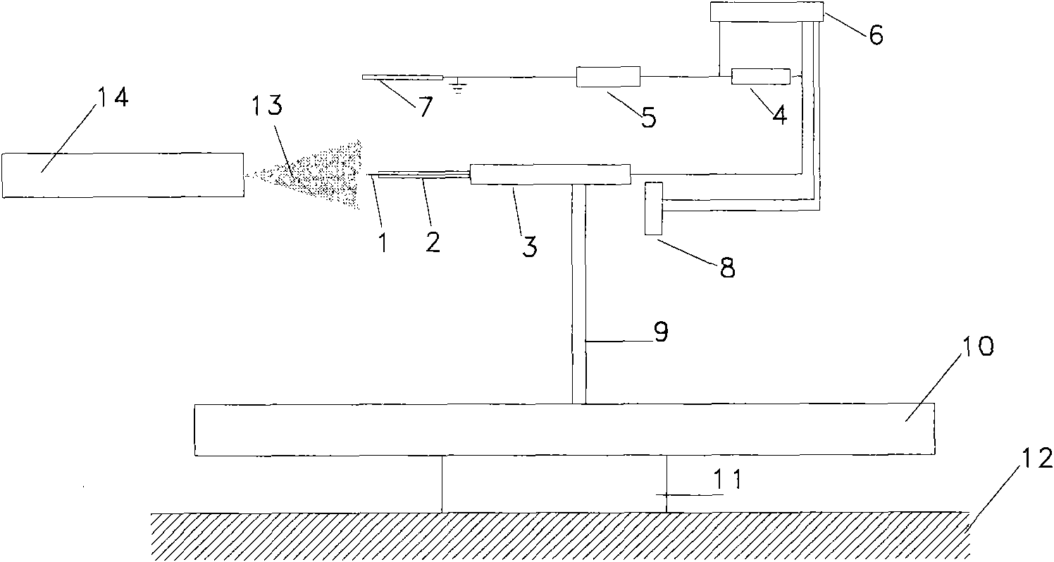 Measuring device and method of thrust vector of detection space plasma thruster