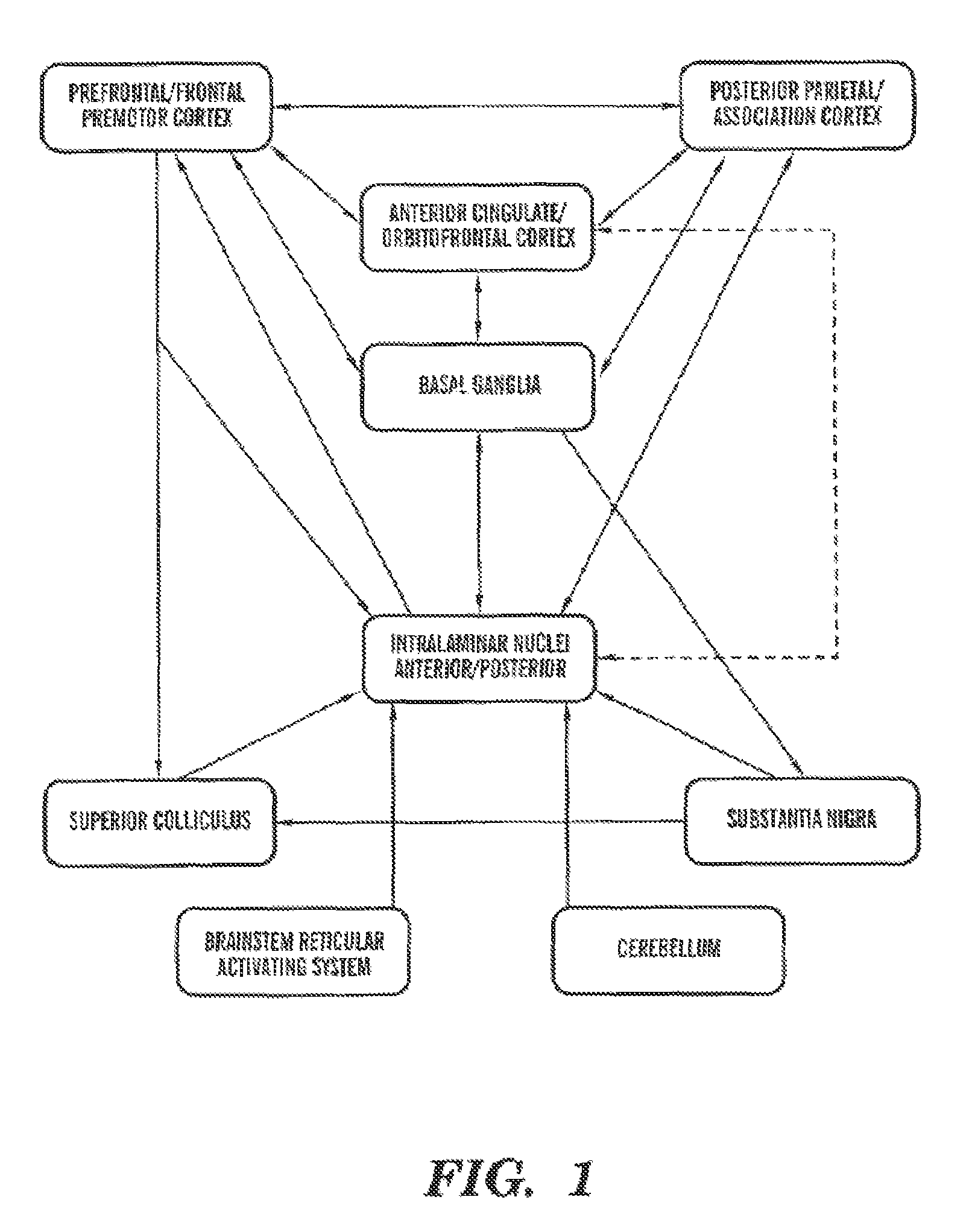 Feedback method for deep brain stimulation with detection of generalized efference copy signals