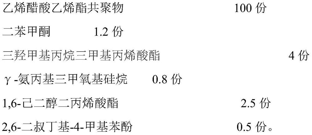 A kind of 3D curved screen hot-melt optical adhesive film and preparation method thereof