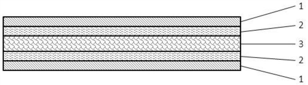 A kind of 3D curved screen hot-melt optical adhesive film and preparation method thereof