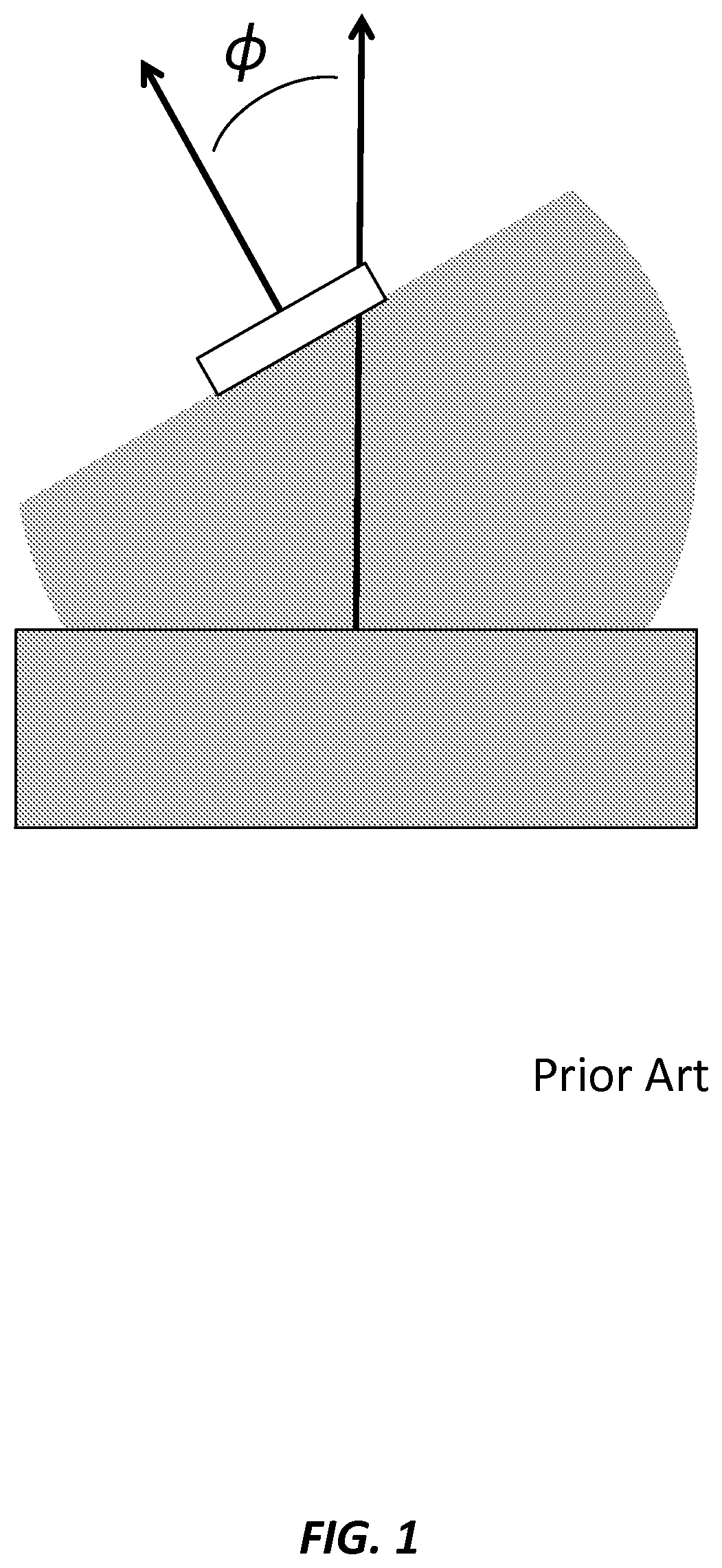 Angularly unbounded three-axis spacecraft simulator