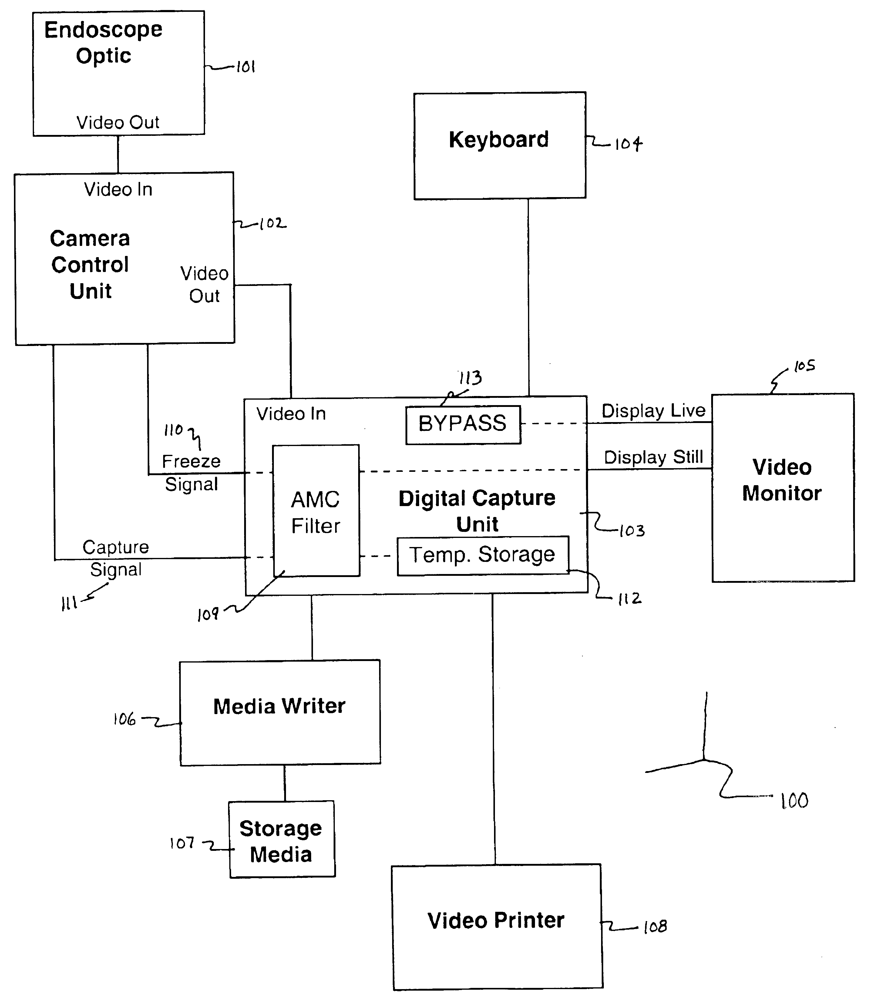 Method and system for automatic correction of motion artifacts