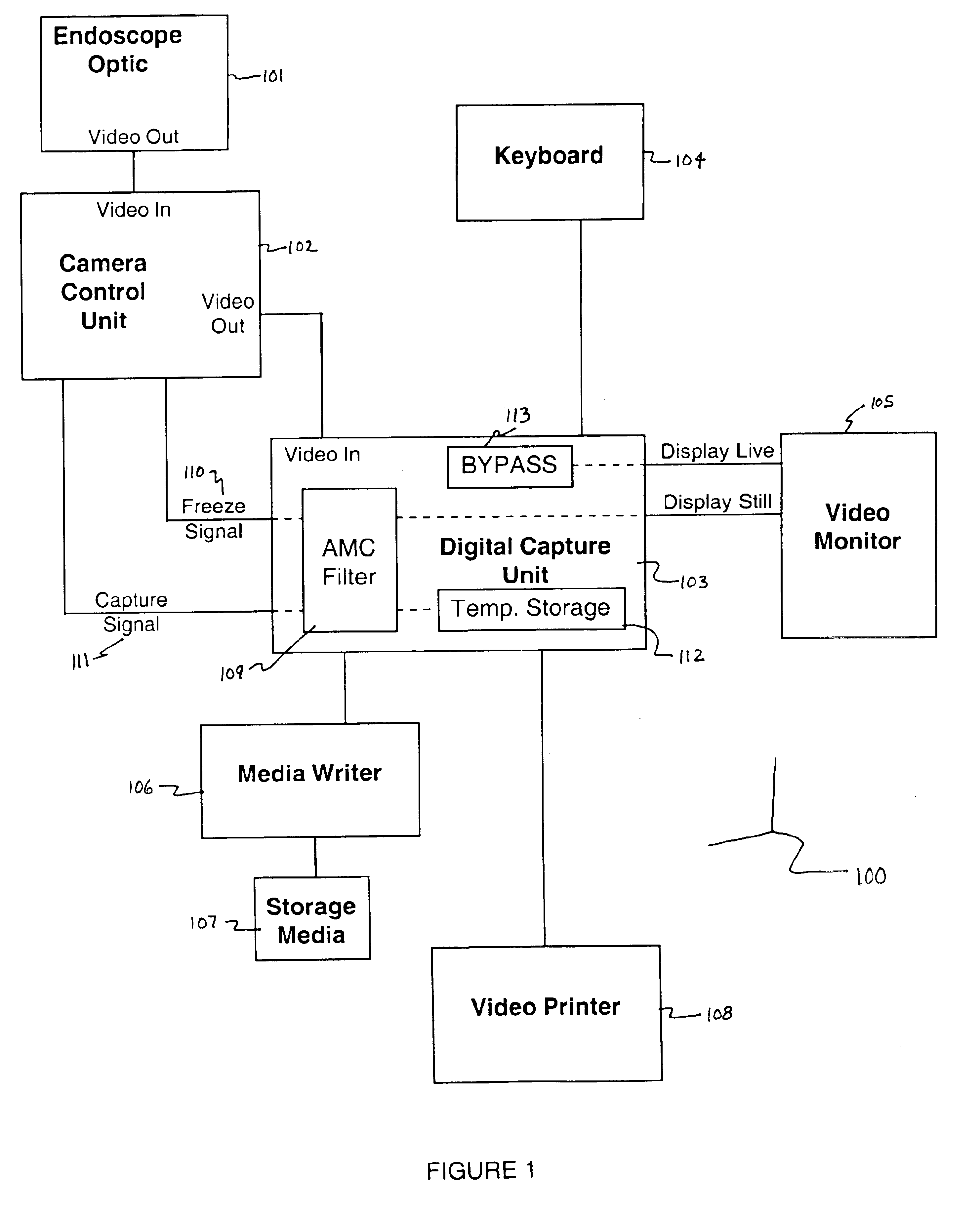 Method and system for automatic correction of motion artifacts