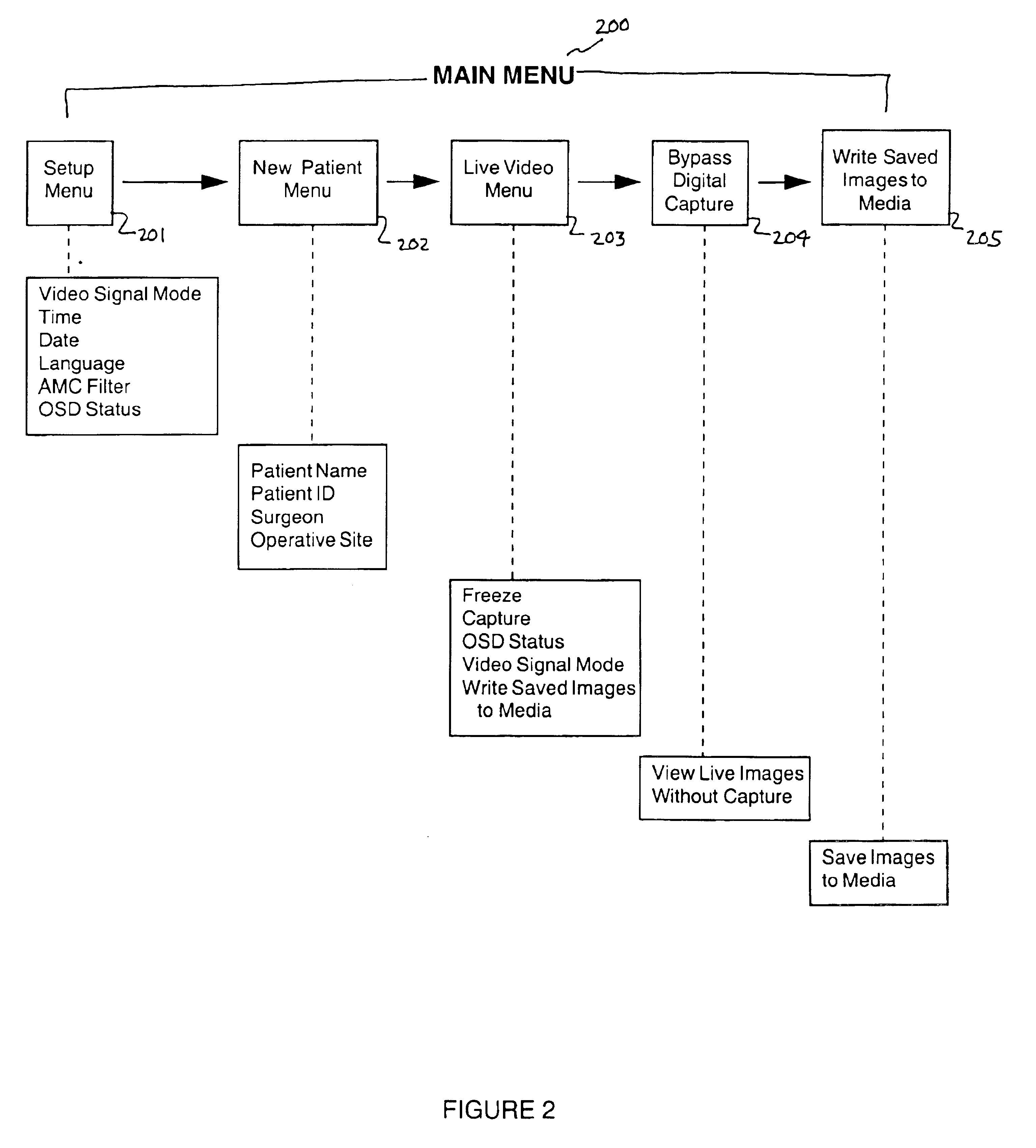 Method and system for automatic correction of motion artifacts