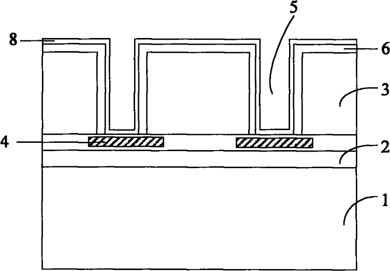 Packaging structure and packaging method of semiconductor device