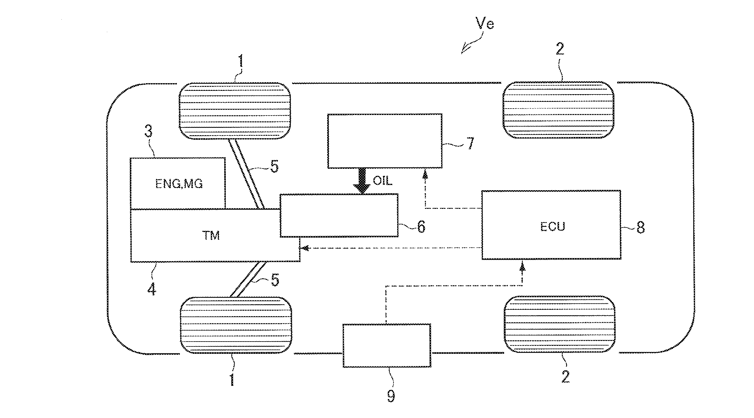 Vehicle control system