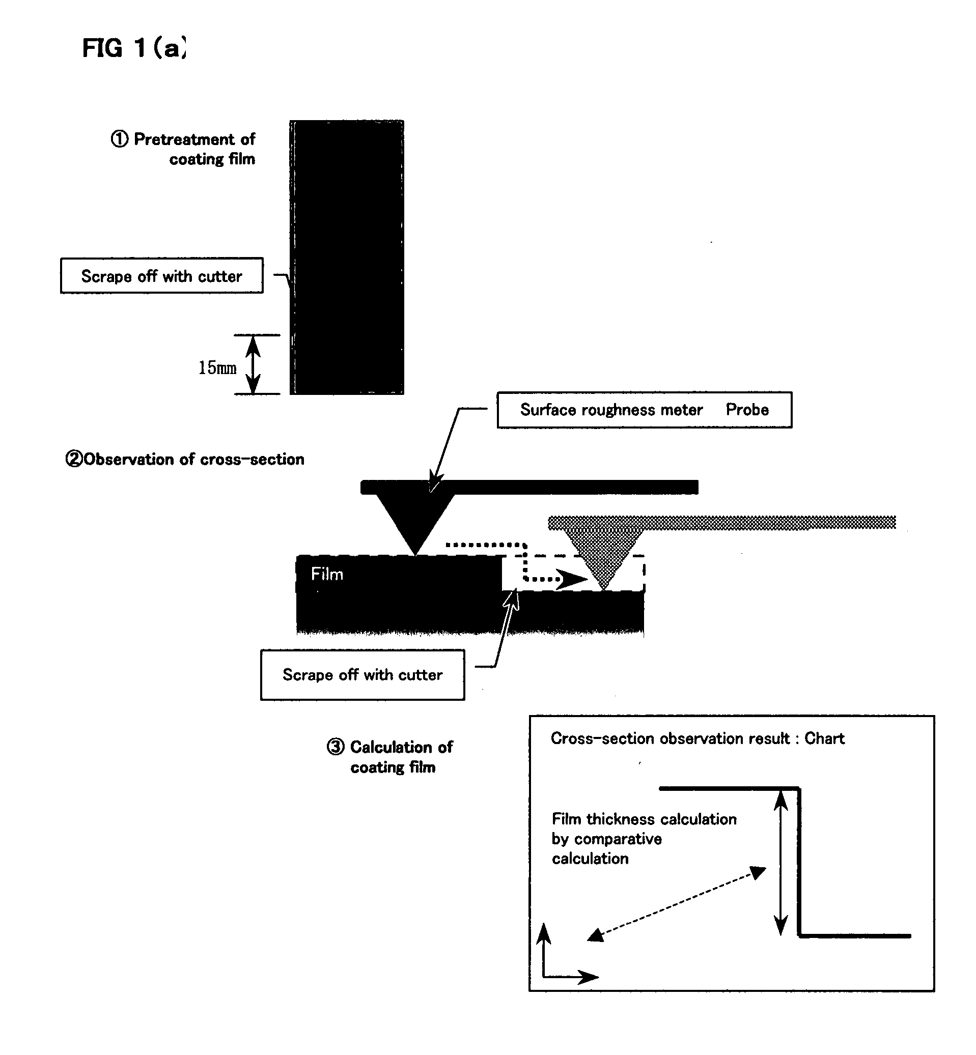 Composite member having gradually soluble coating film, and coating formation material