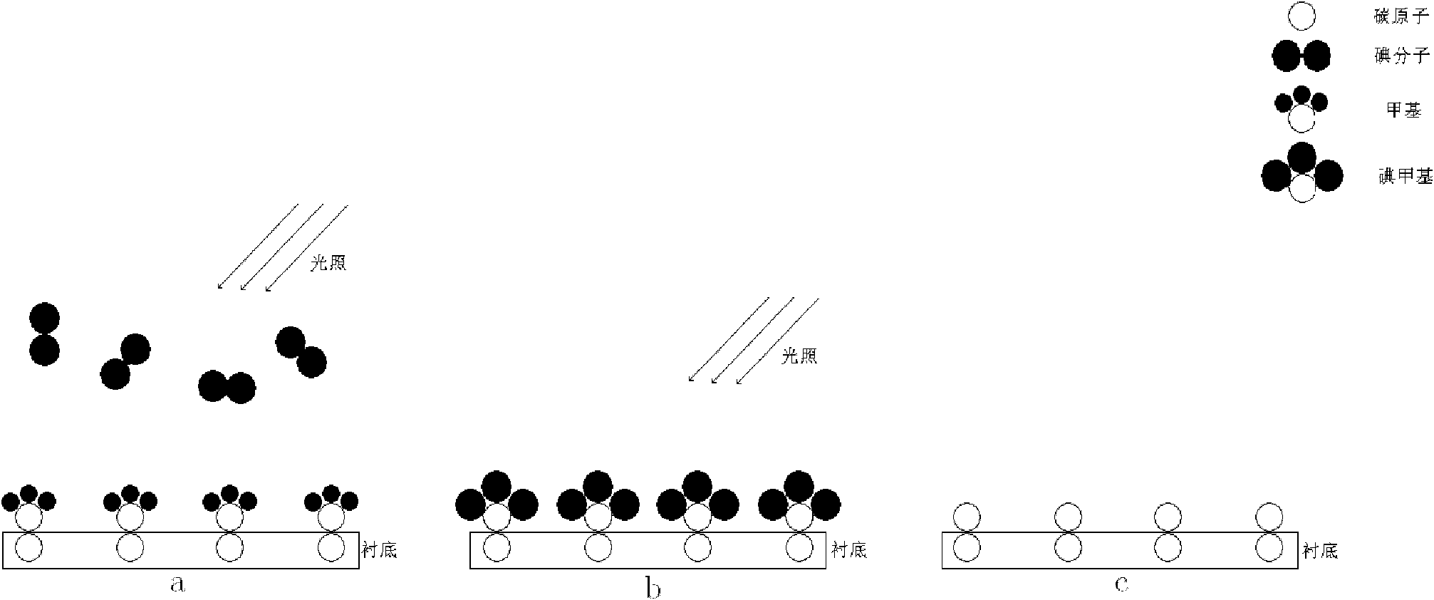 Method for preparing graphene film with single atomic layer