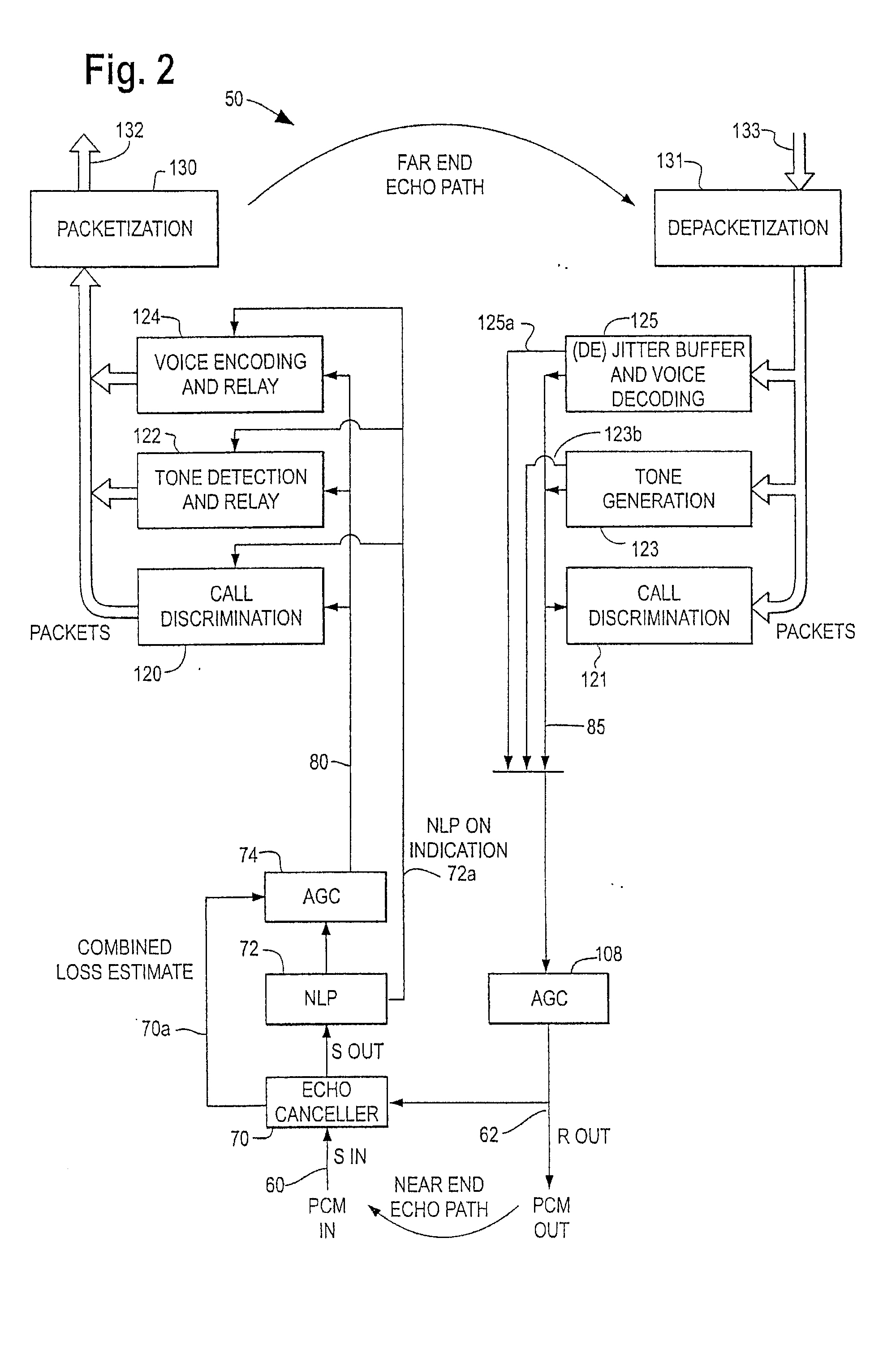 Using RTCP Statistics For Media System Control