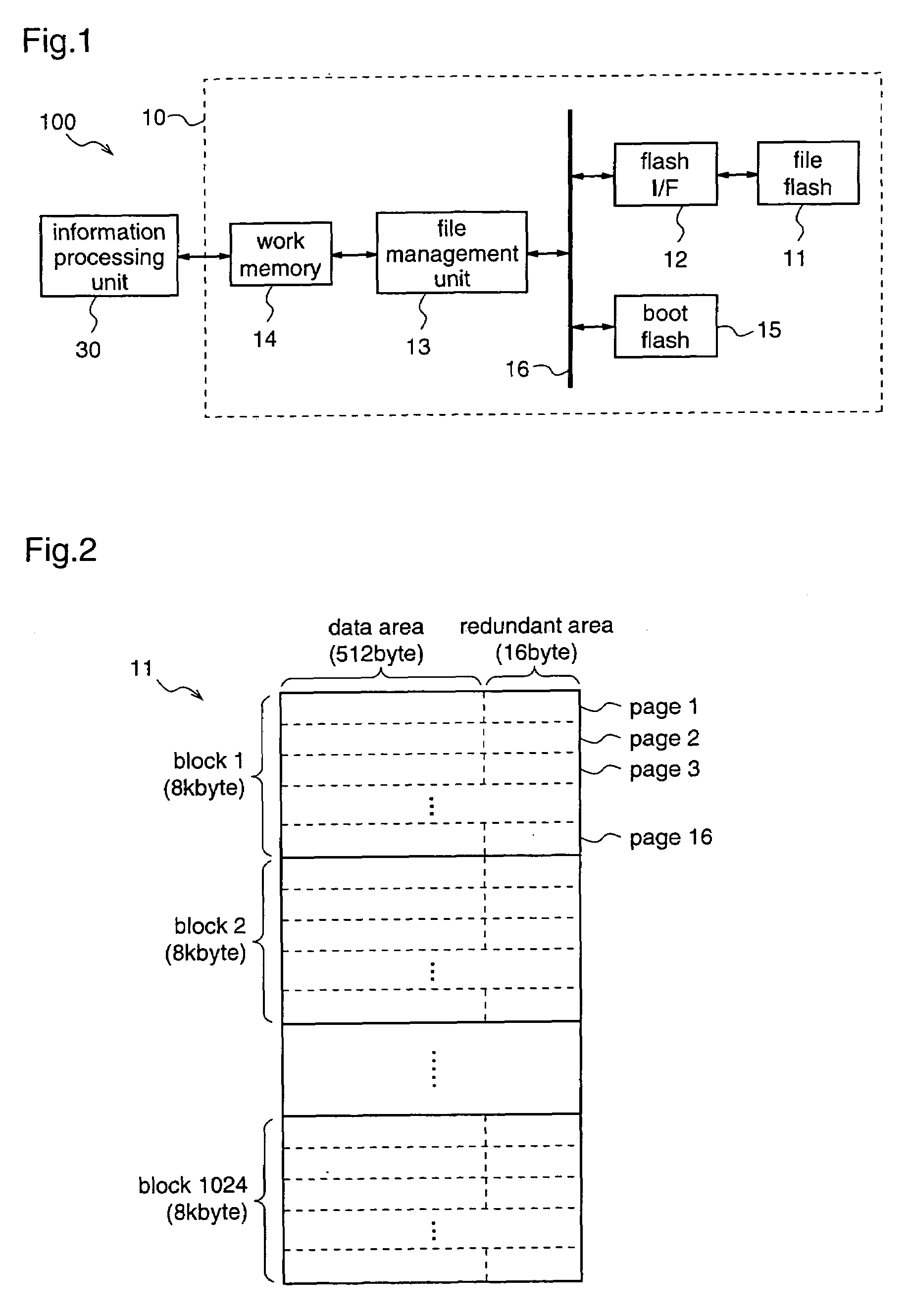 Information processing apparatus, memory management apparatus, memory management method, and information processing method