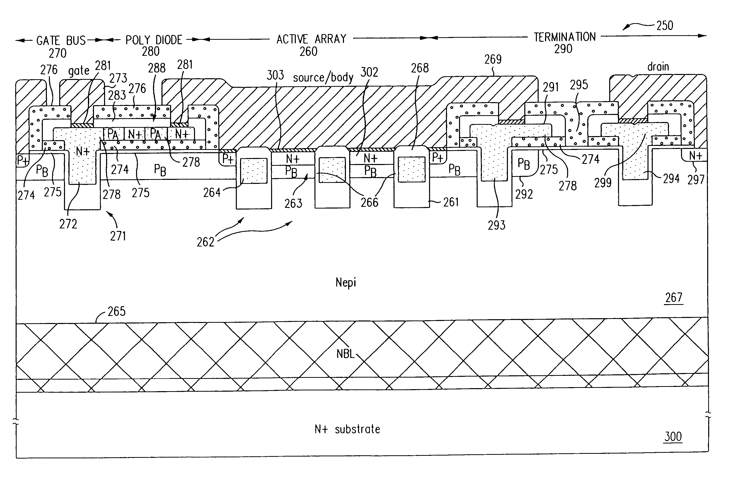 Method of forming trench transistor with chained implanted body including a plurality of implantation with different energies