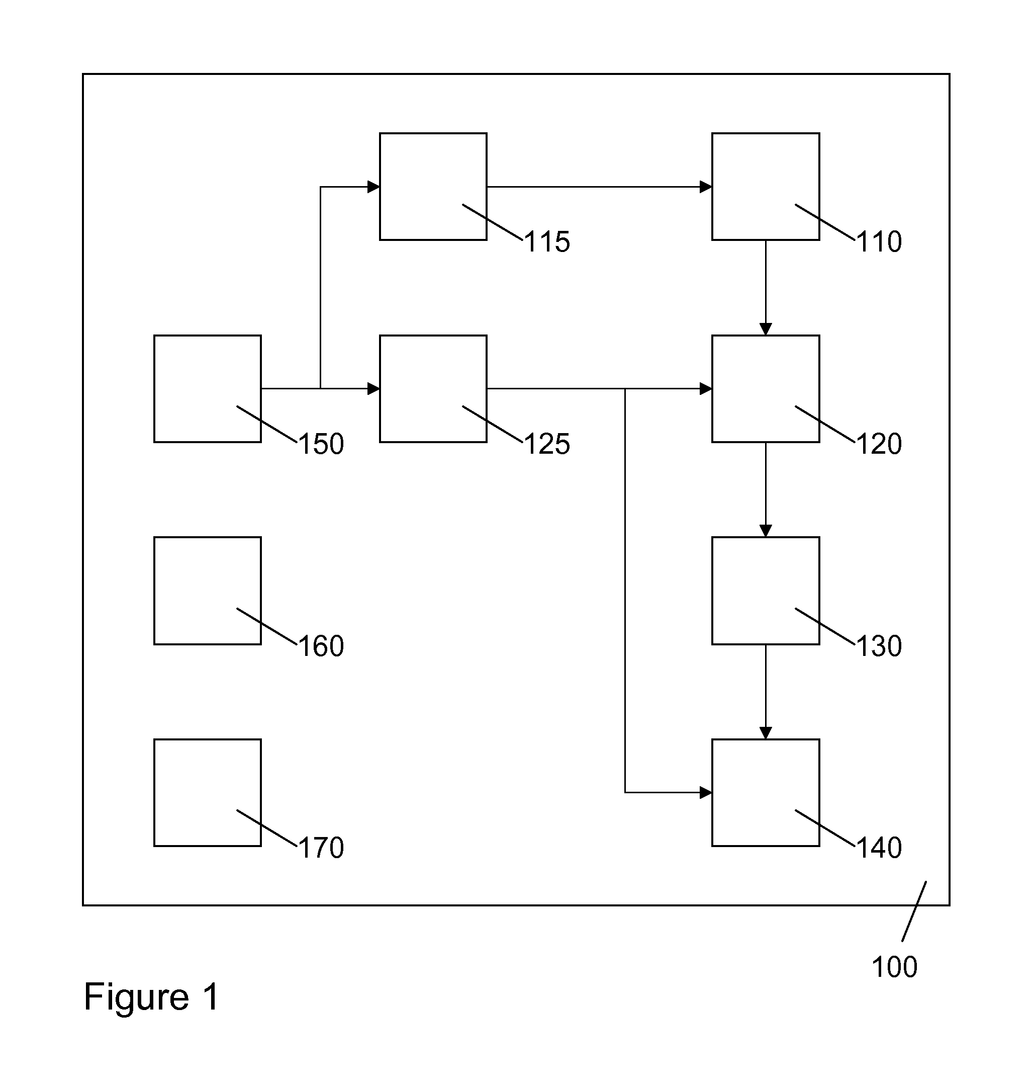 Device and method for obtaining a cryptographic key