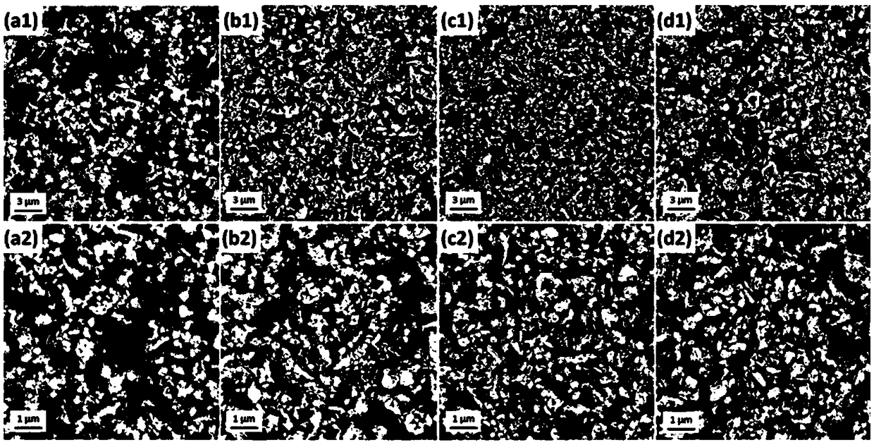 Preparation method and applications of super hydrophobic oleophobic material with pH responsiveness