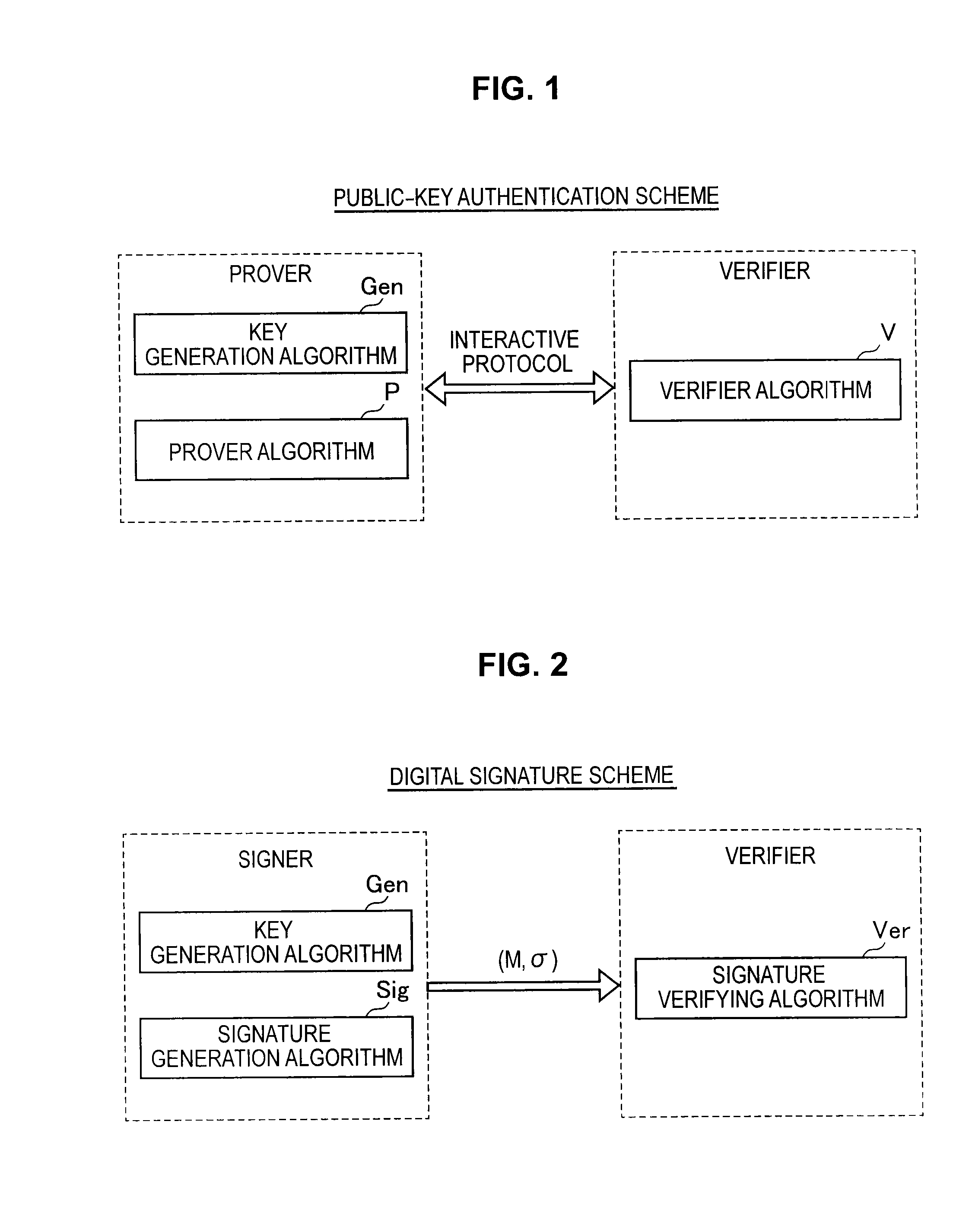 Information processing apparatus and information processing method