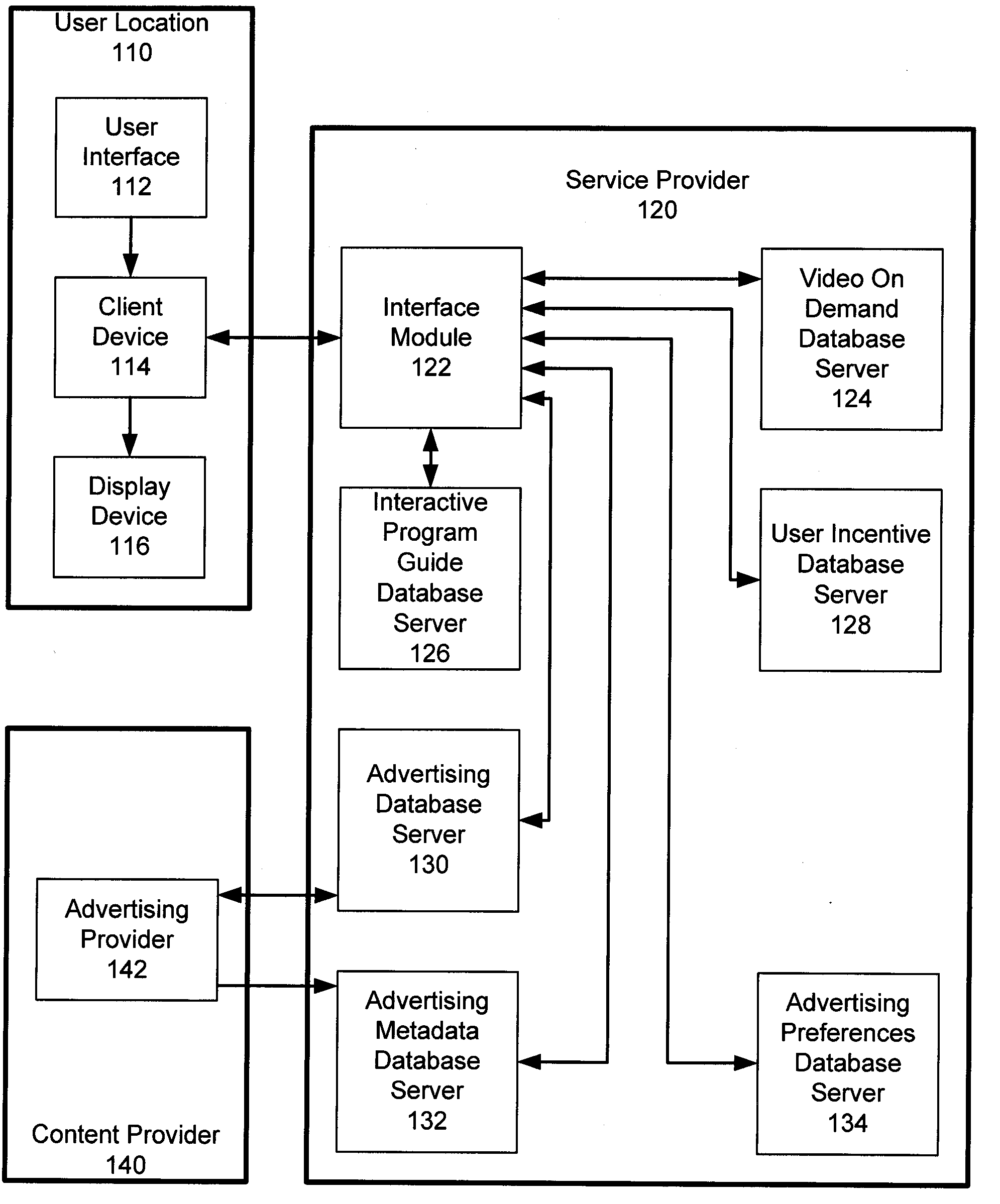 Systems and methods for using incentives to increase advertising effectiveness