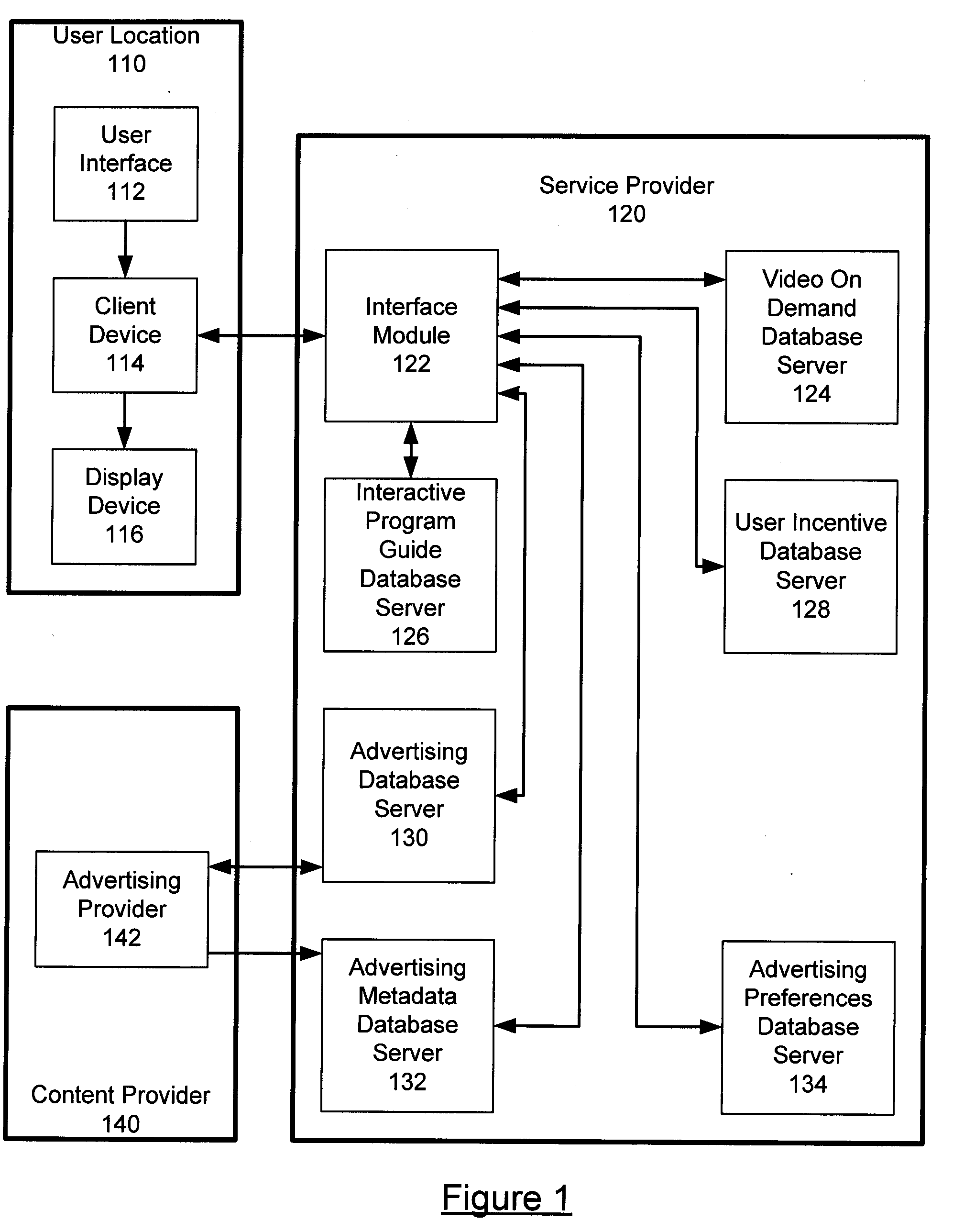 Systems and methods for using incentives to increase advertising effectiveness