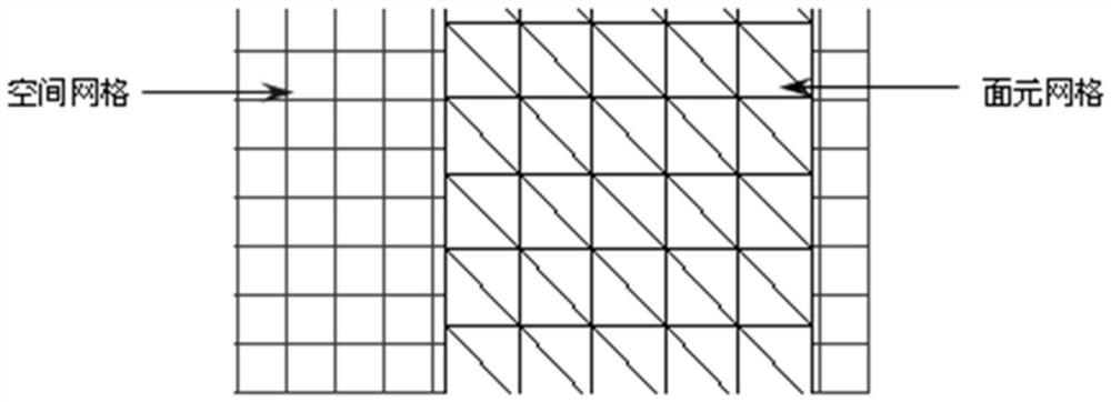 Loop optimization method with multiple condition discrimination