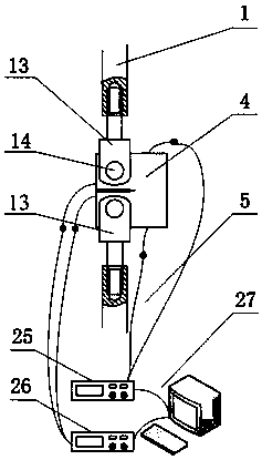 Device and method for simultaneously realizing high temperature steam oxidation and stress corrosion cracking test