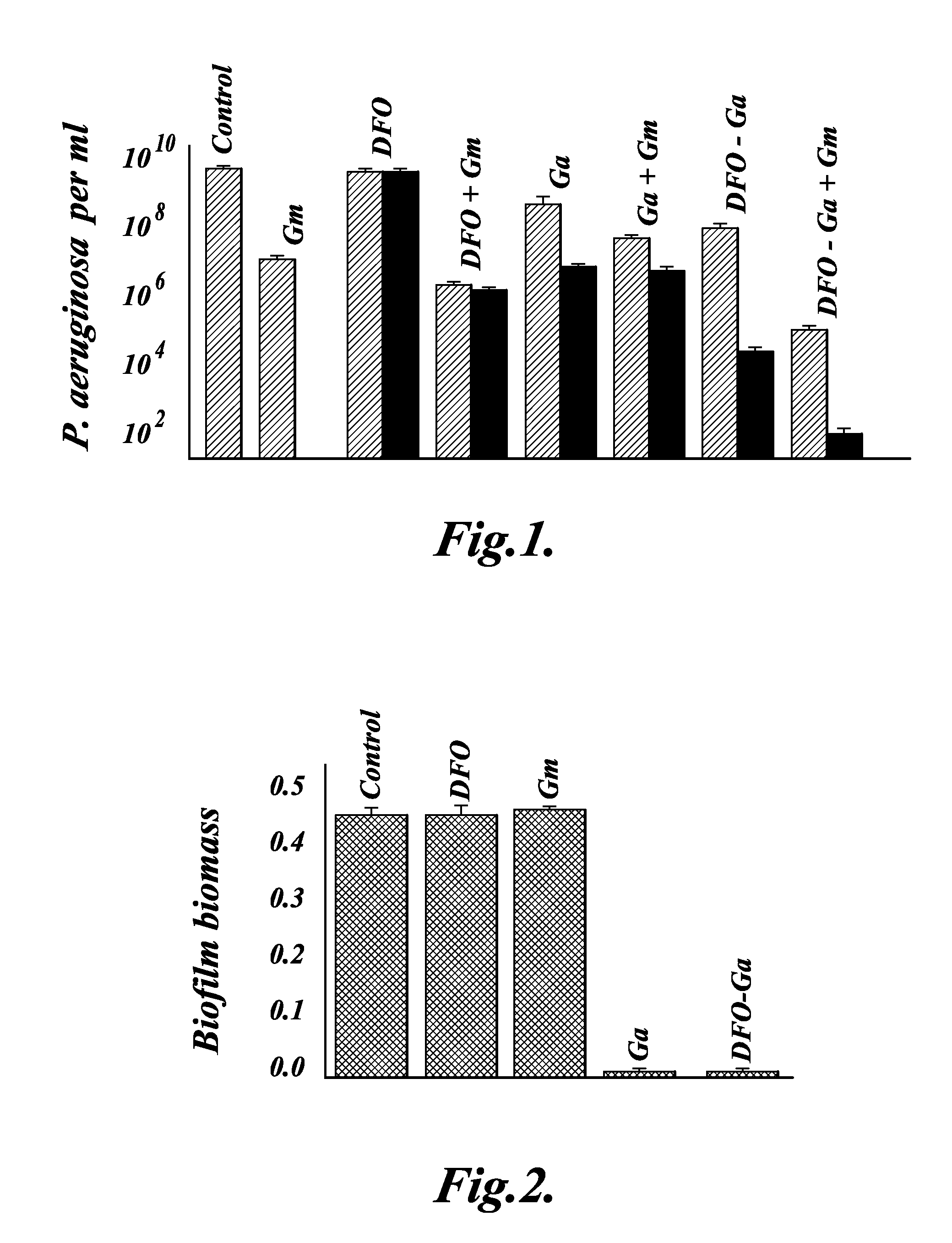 Metallo-desferrioxamine complexes and their use in the treatment of bacterial infections