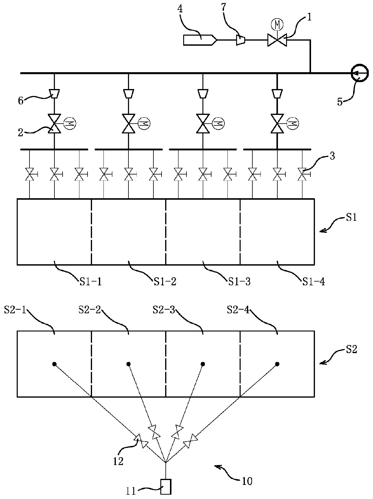 A method for regulating and controlling ammonia injection in different regions of an SCR denitrification device