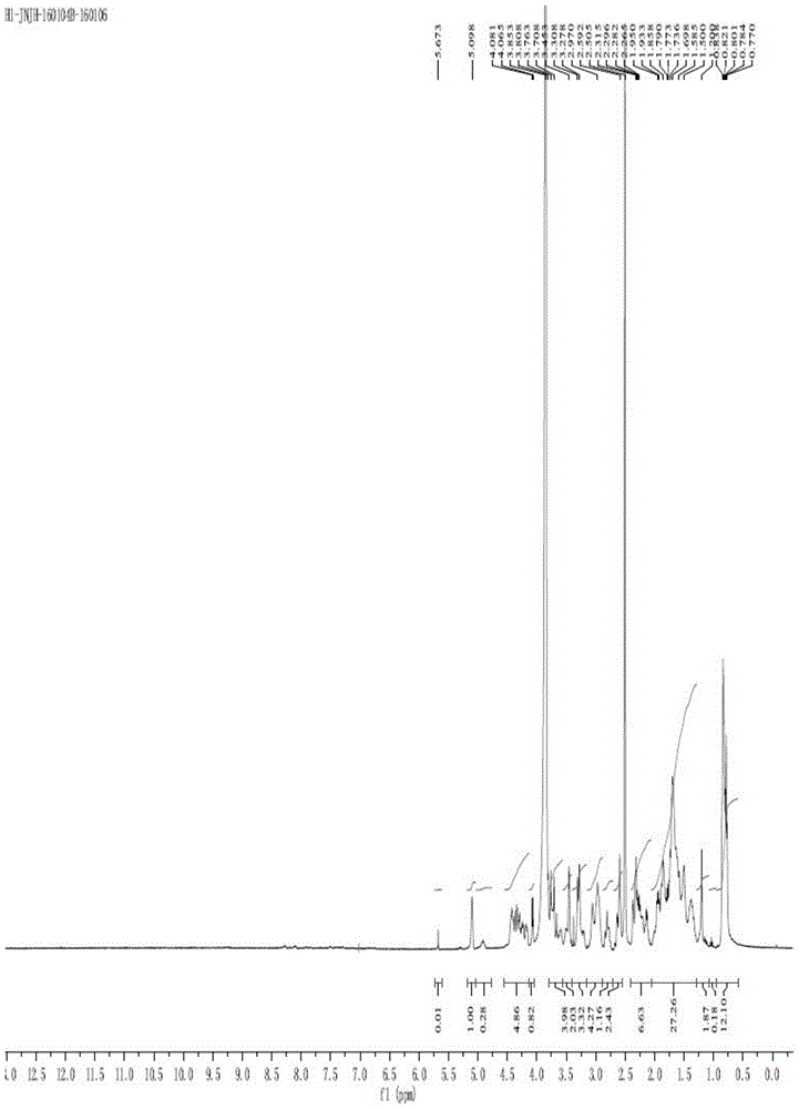 Membrane-permeable short peptide/matrine as well as preparation method and application thereof