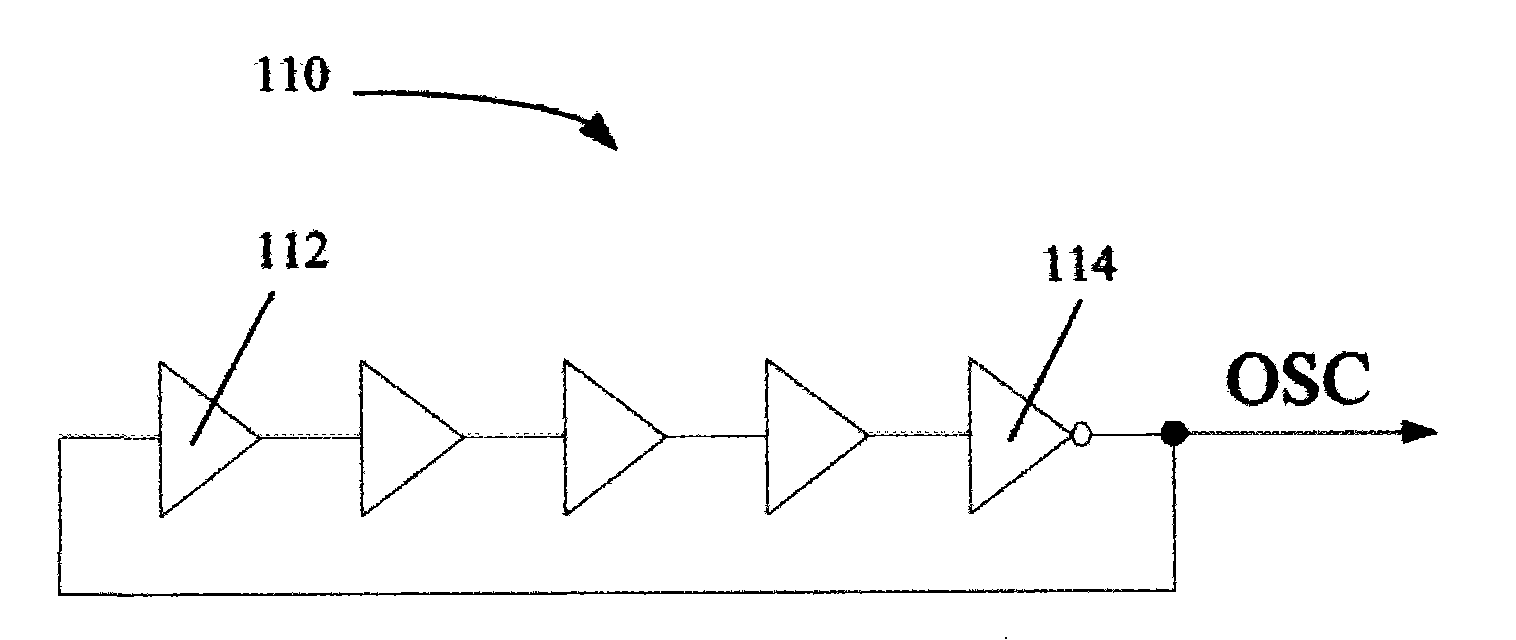 Random number generating apparatus