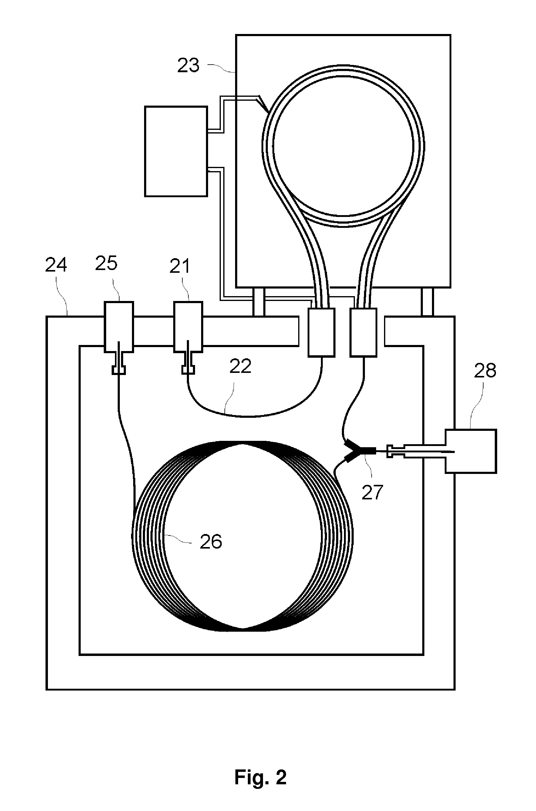 Fast gas chromatograph method and device for analyzing a sample