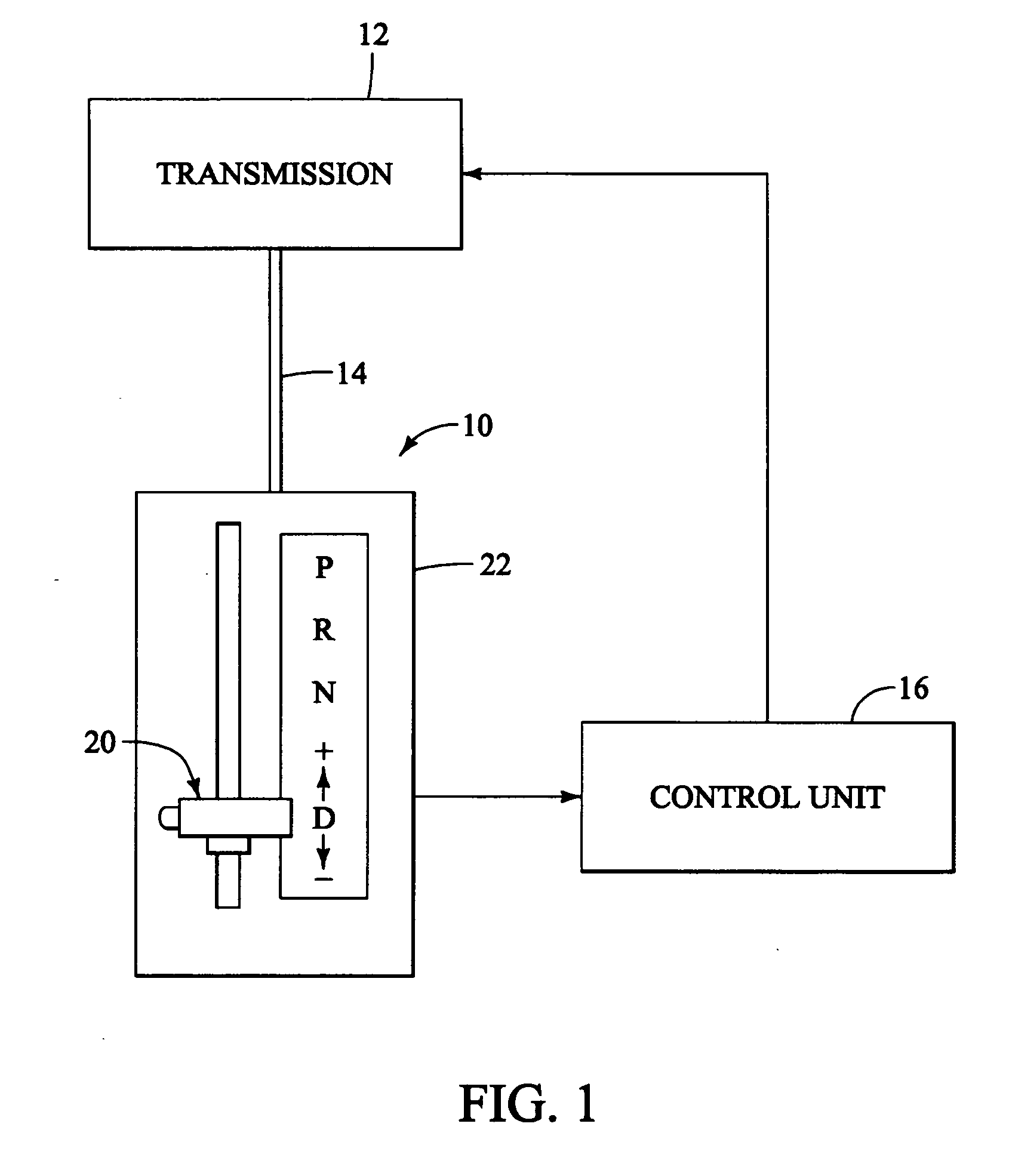 Inline automatic/manual shifter