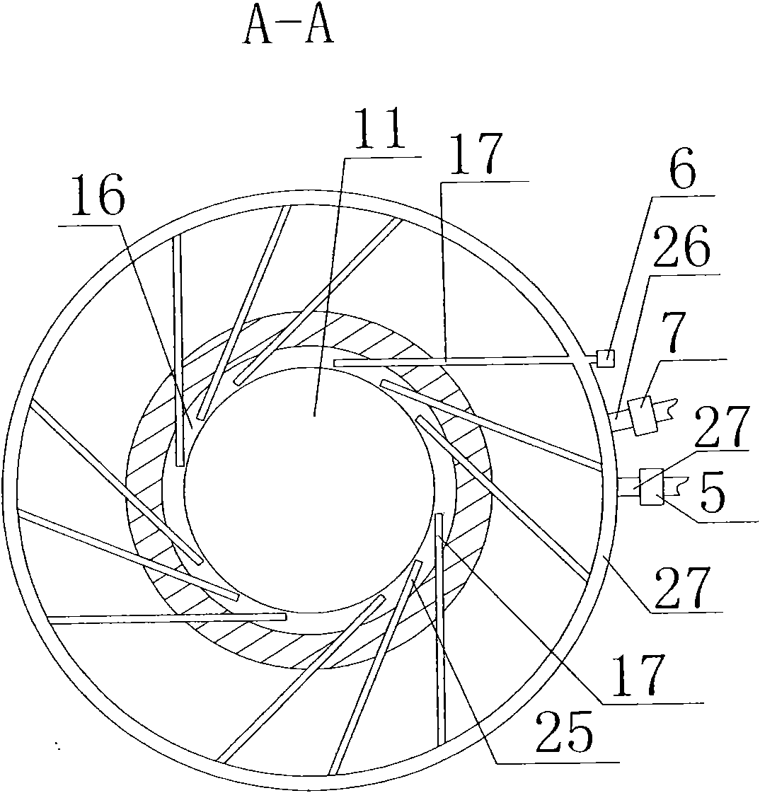 Smelting furnace