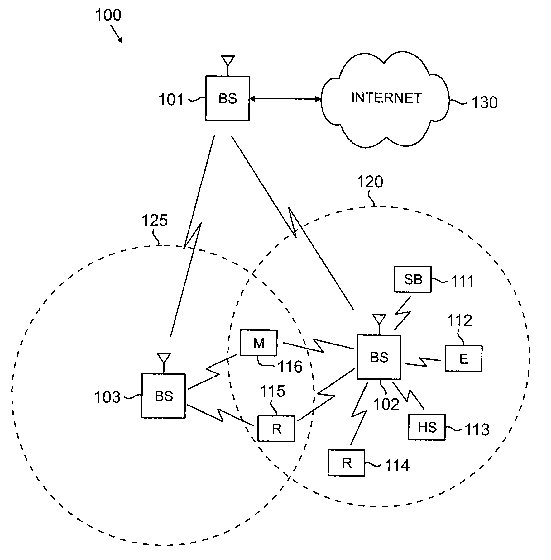 Method and System for Scheduling Users Based on User-Determined Ranks In A MIMO System